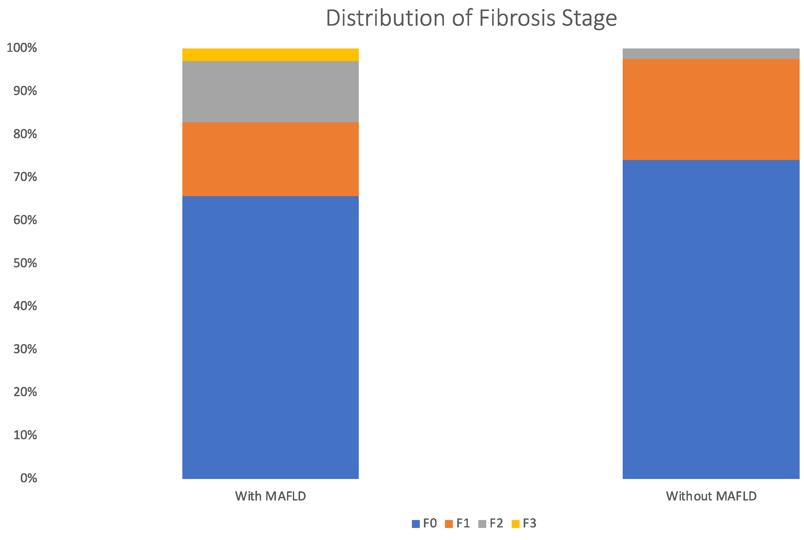 Diagnostics 13 03268 g002