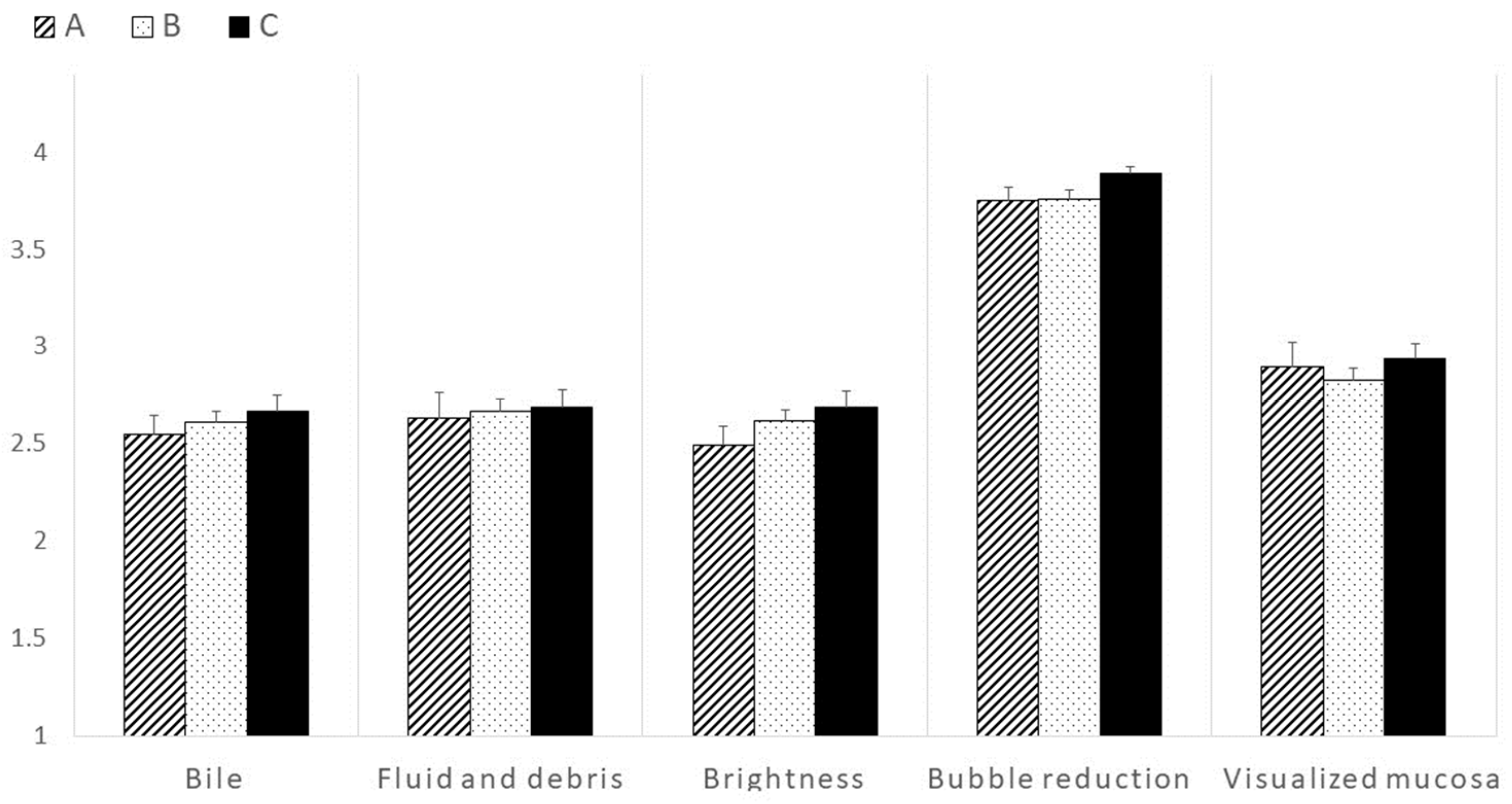 Diagnostics 13 03269 g003