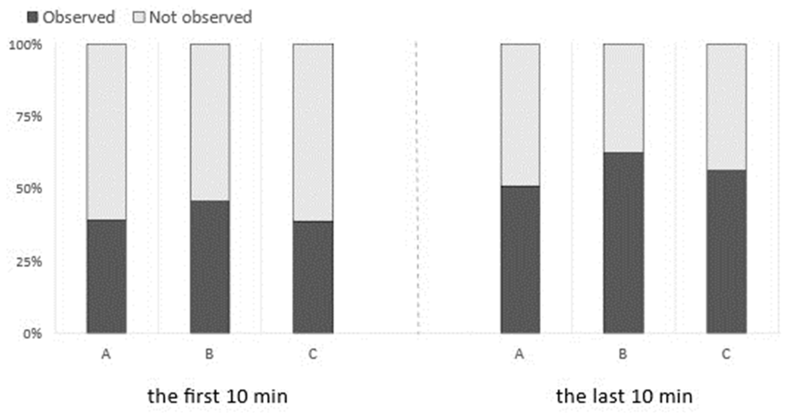 Diagnostics 13 03269 g004