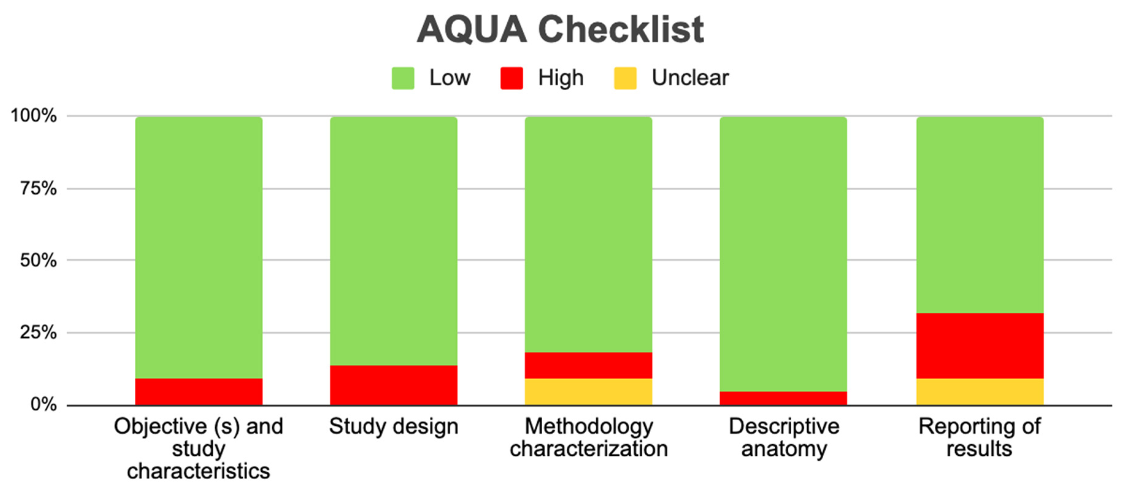 Diagnostics 13 03282 g006 Diagnostics 13 03282 g006