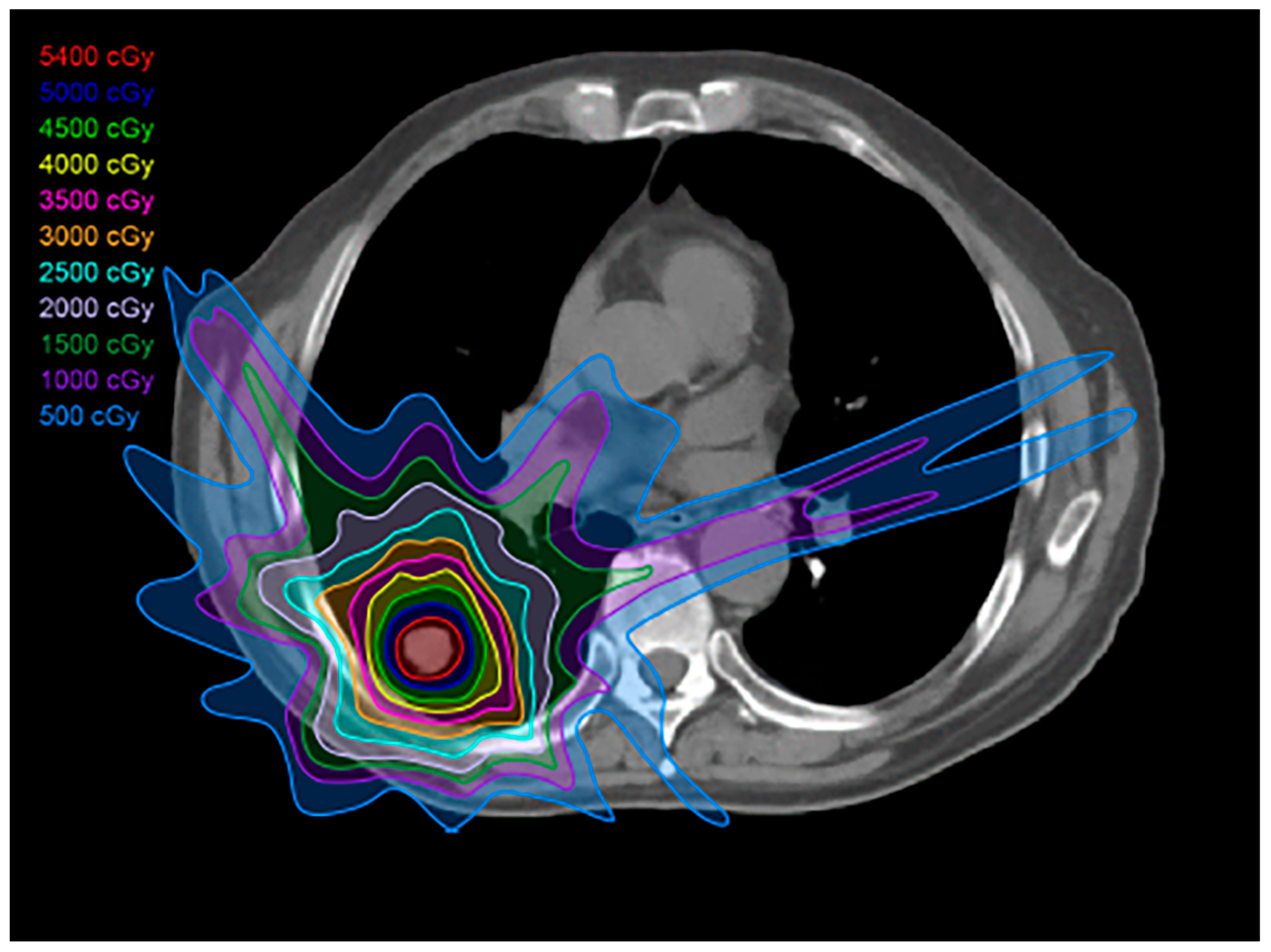 Diagnostics 13 03283 g002