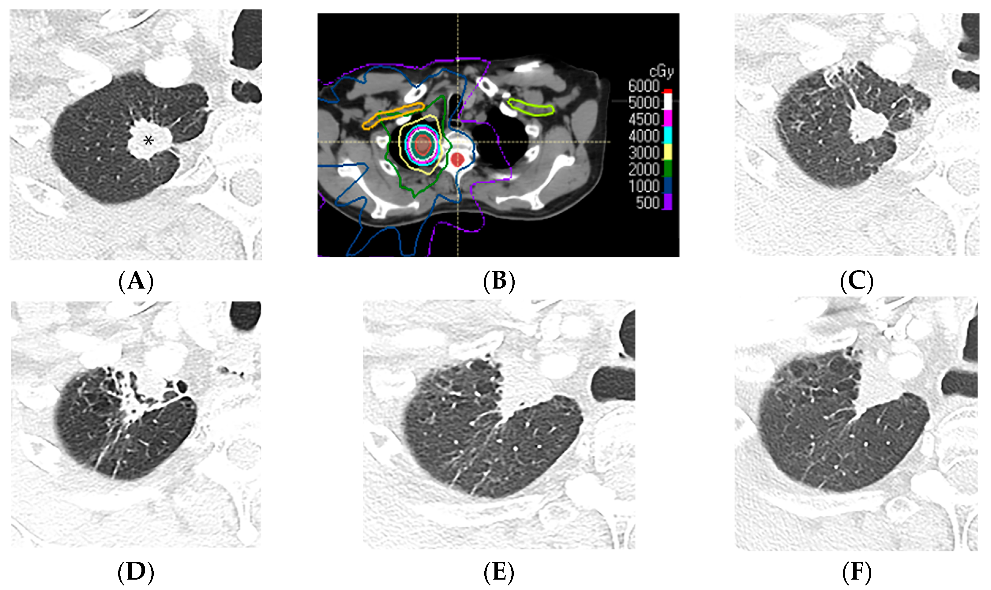 Diagnostics 13 03283 g009