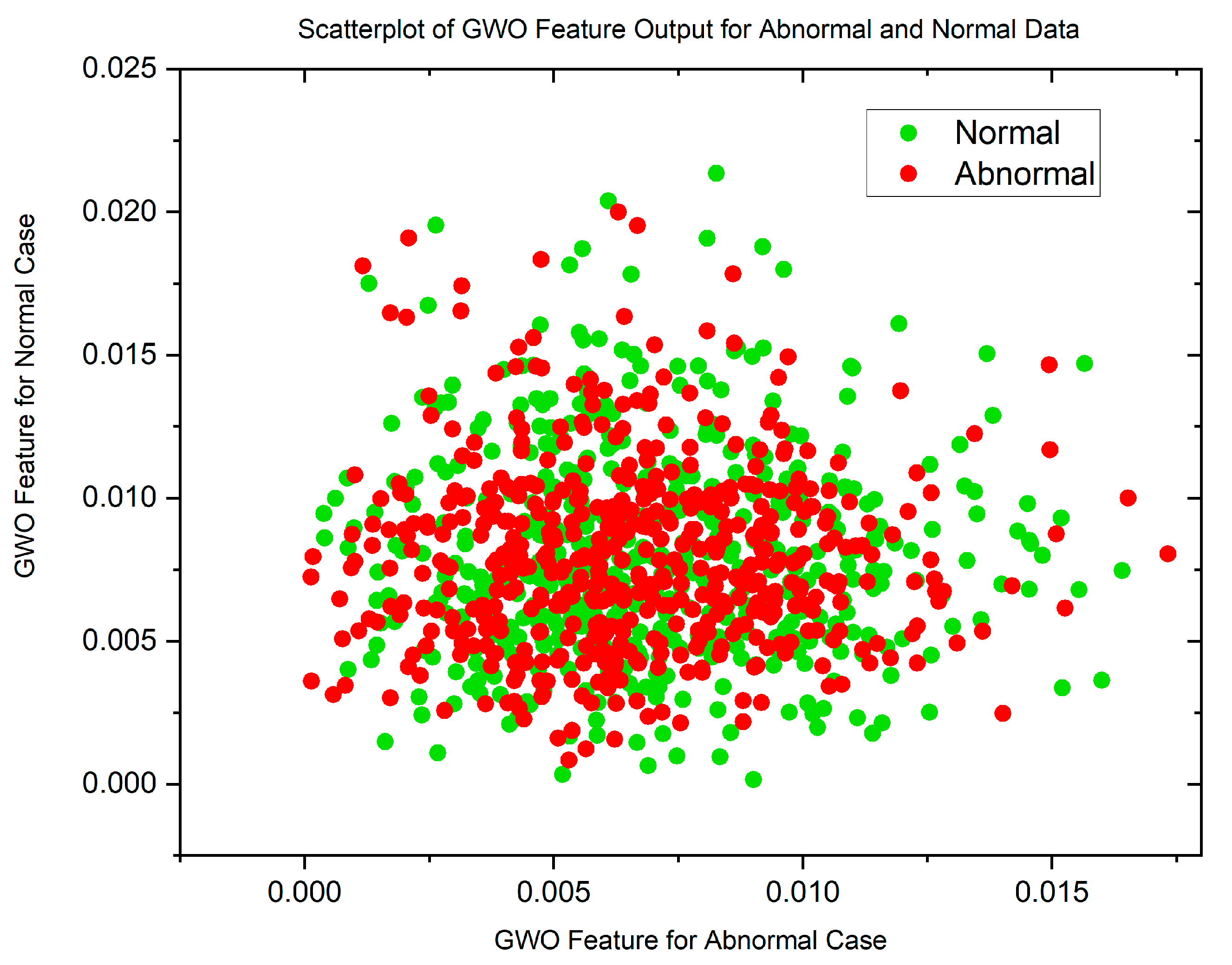 Diagnostics 13 03289 g005