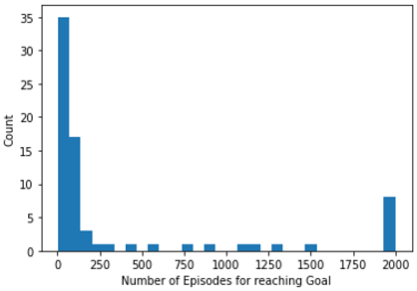 Diagnostics 13 03292 g007