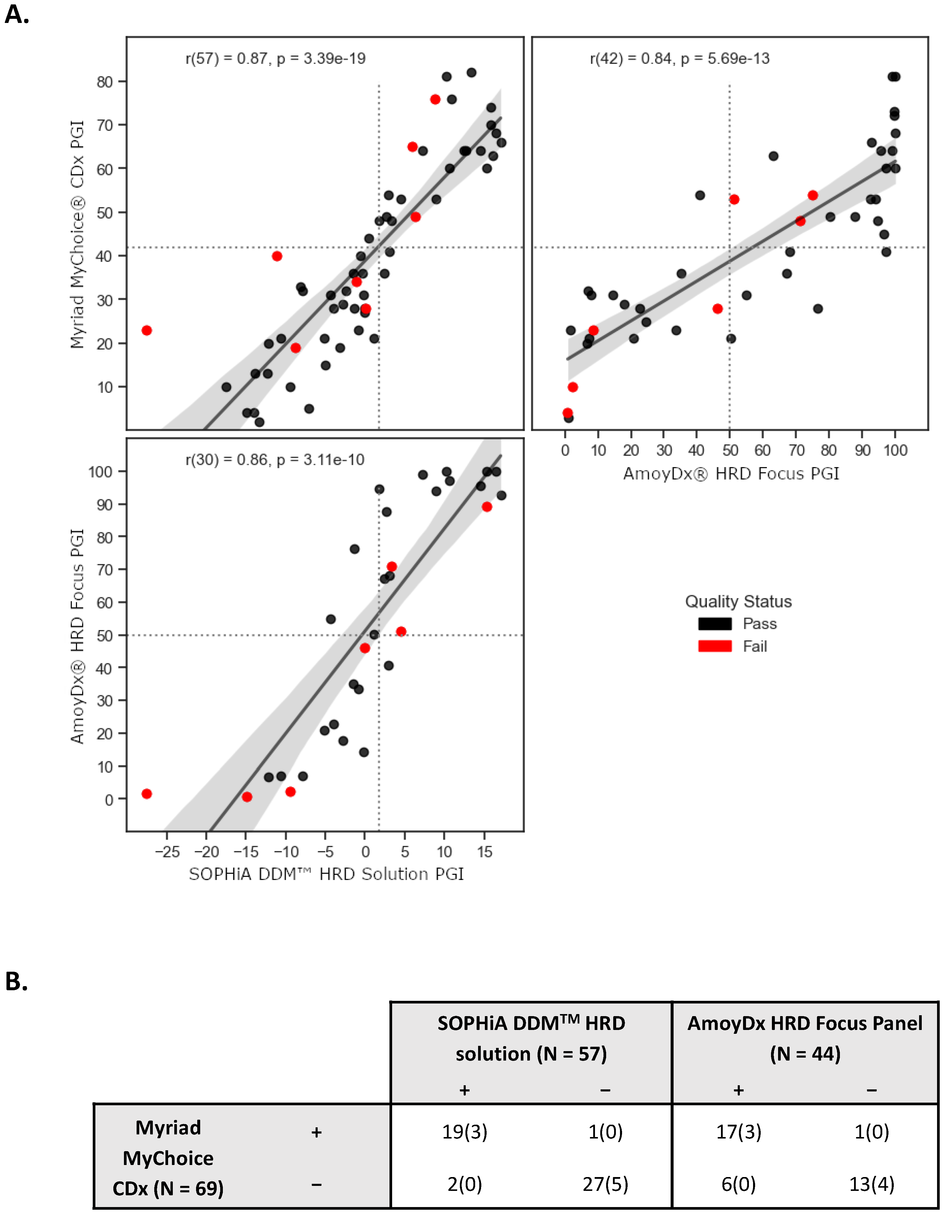 Diagnostics 13 03293 g001