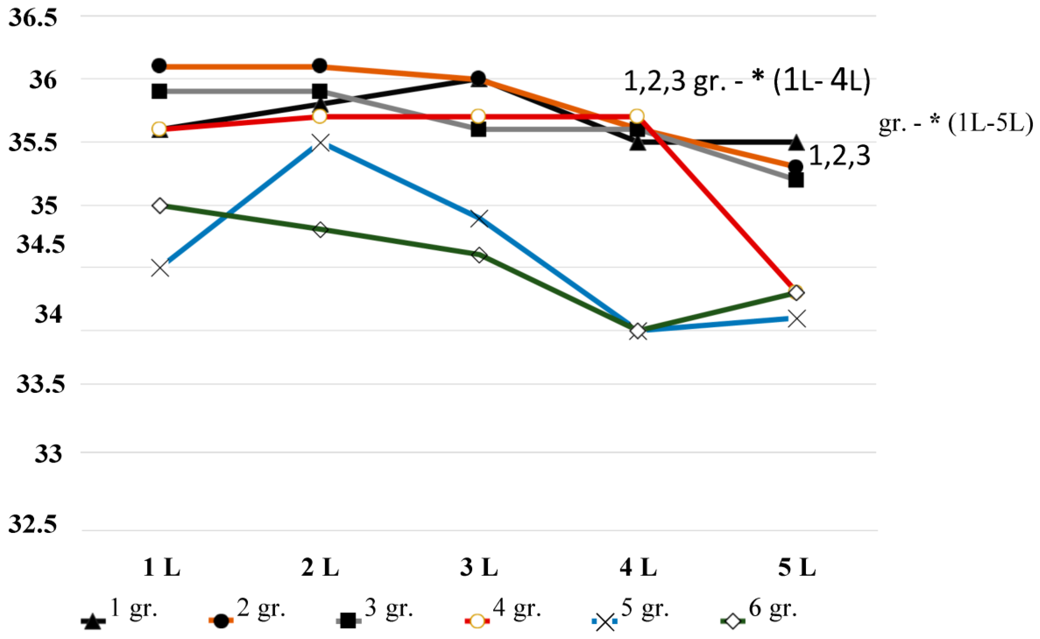 Diagnostics 13 03294 g002