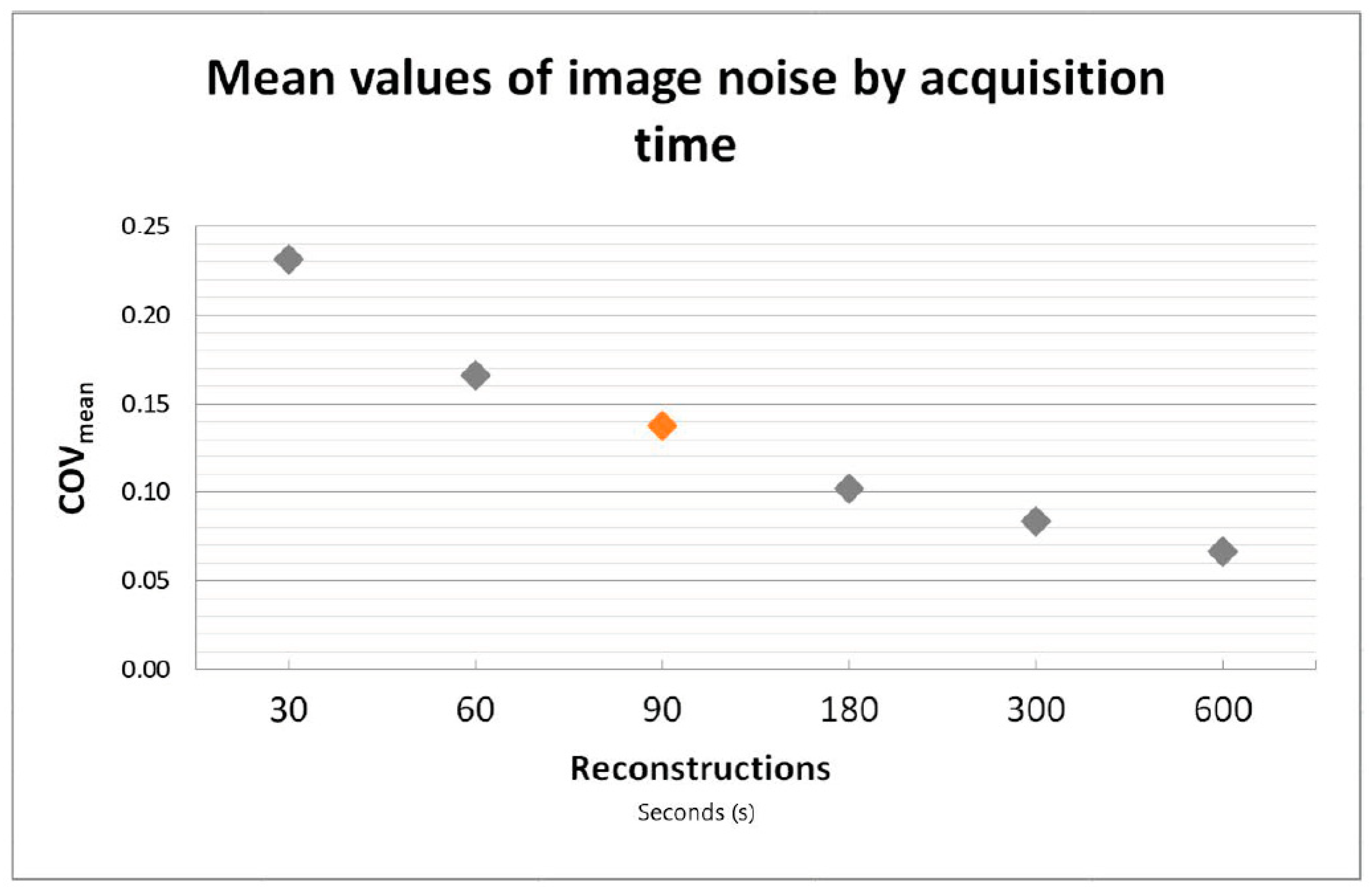 Diagnostics 13 03295 g002