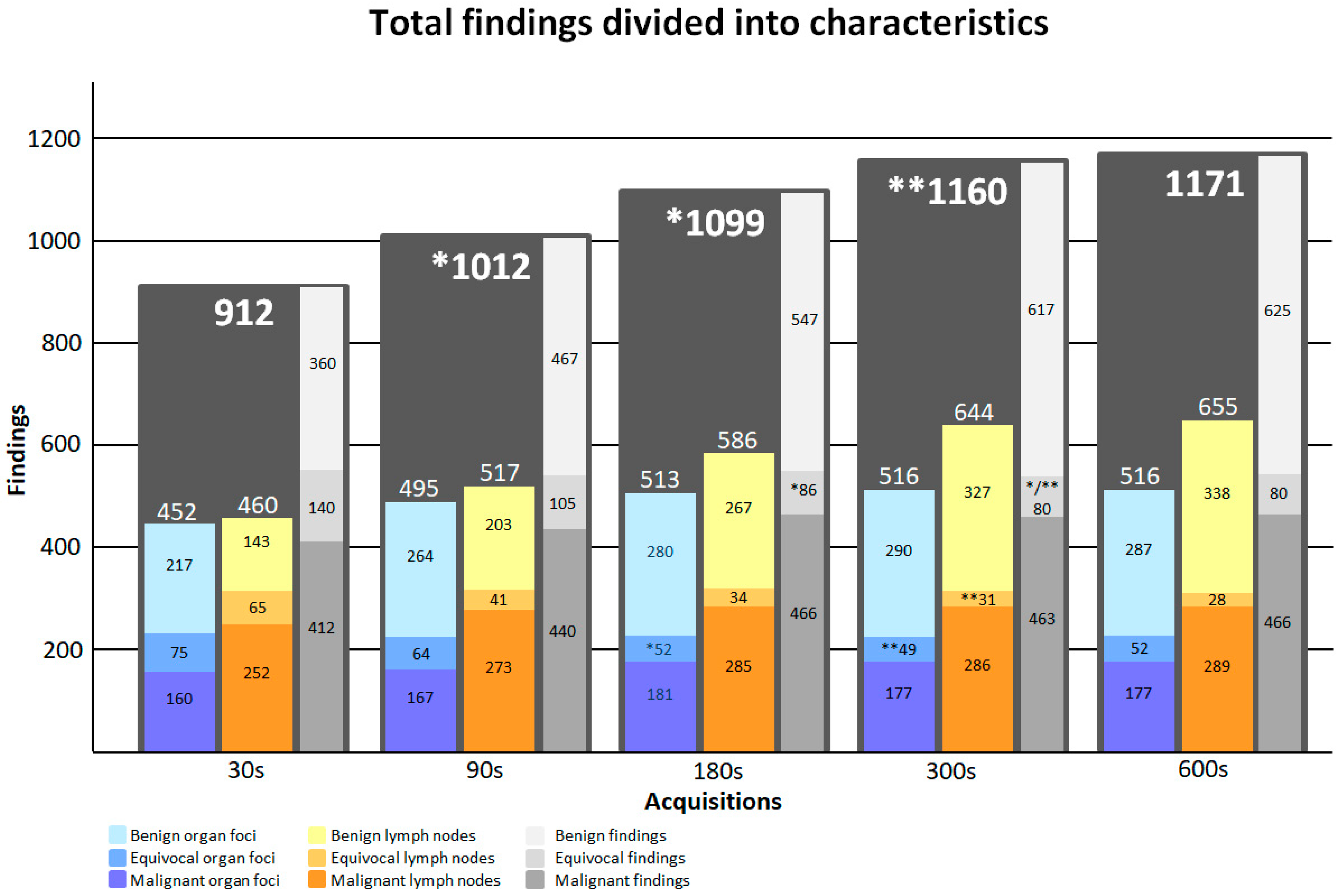 Diagnostics 13 03295 g005