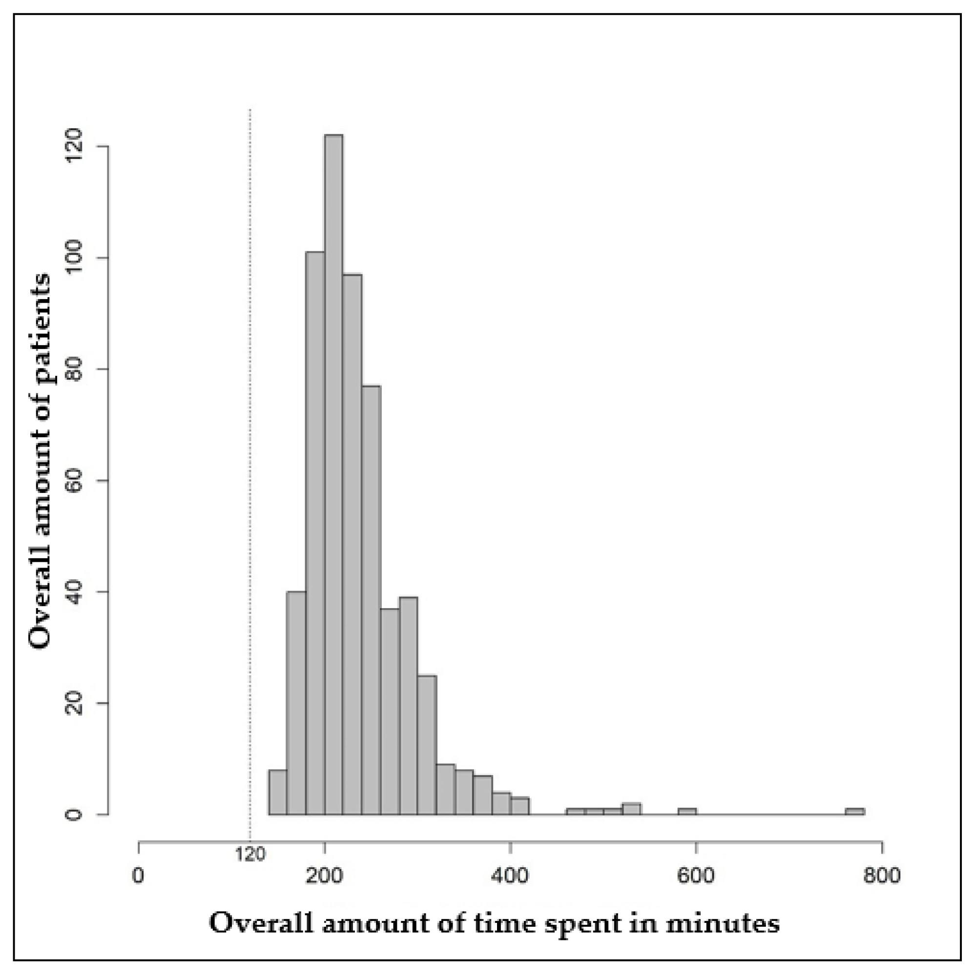 Diagnostics 13 03300 g002