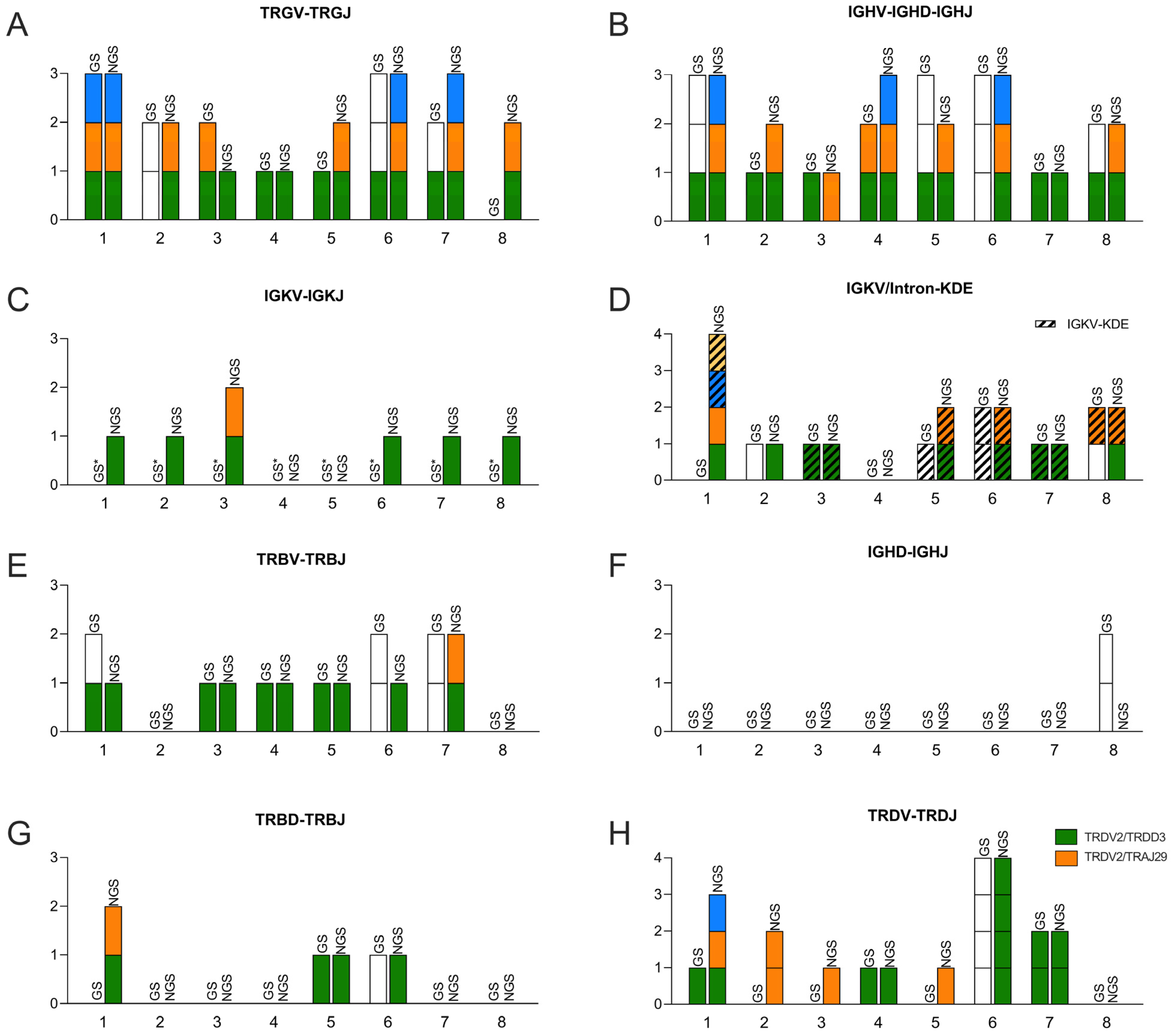 Diagnostics 13 03306 g001