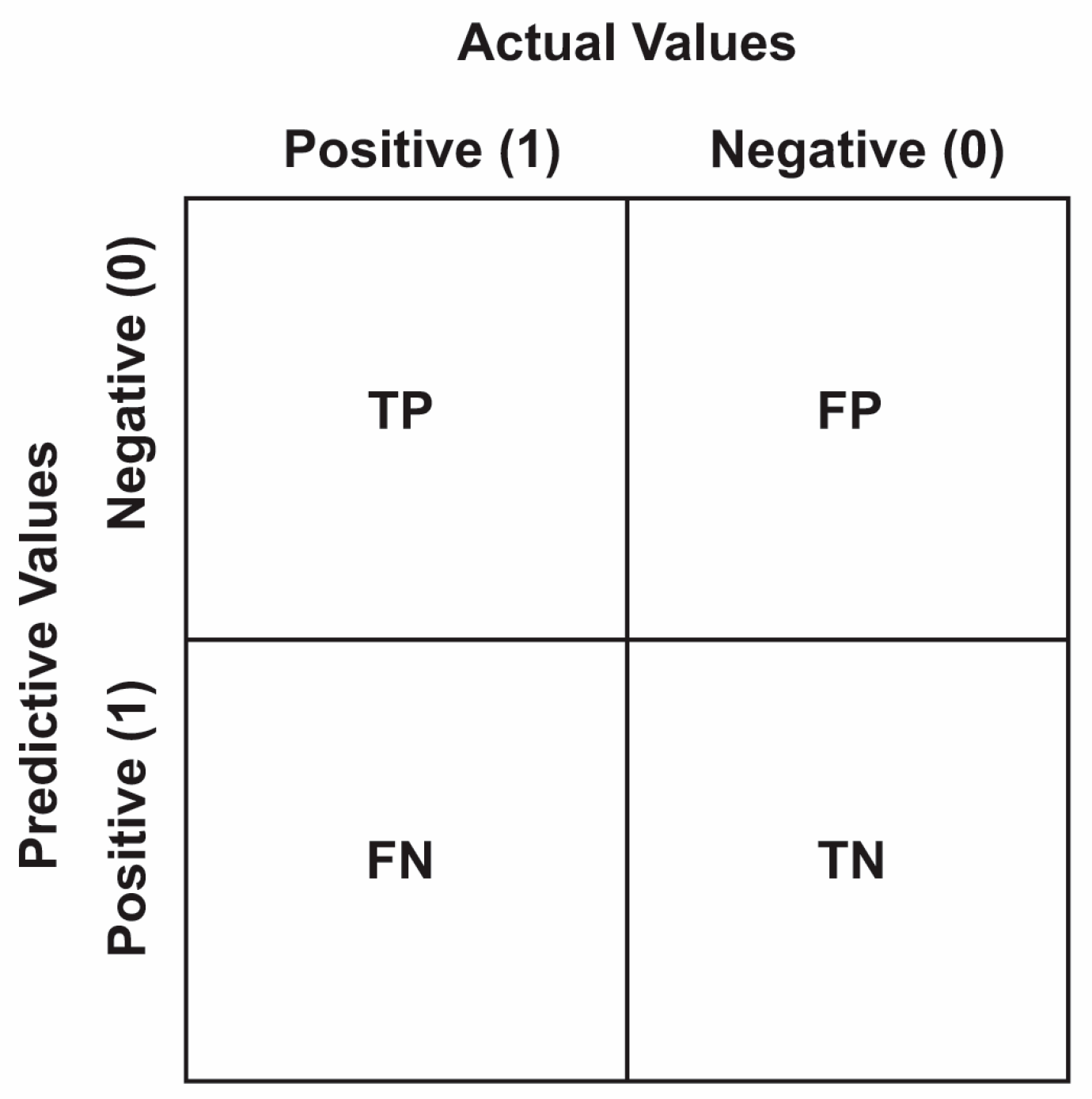 Diagnostics 13 03313 g002