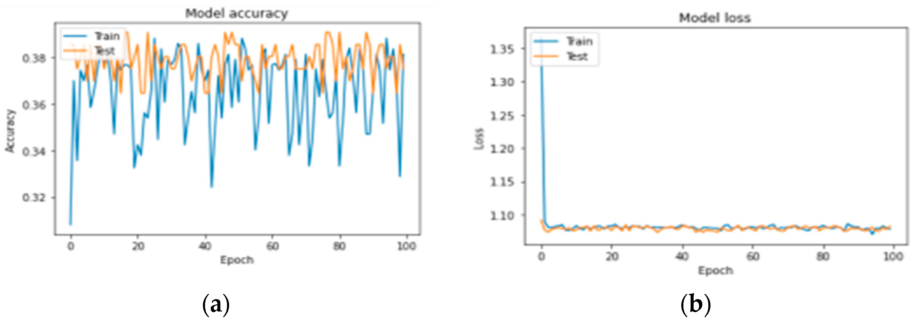 Diagnostics 13 03313 g018