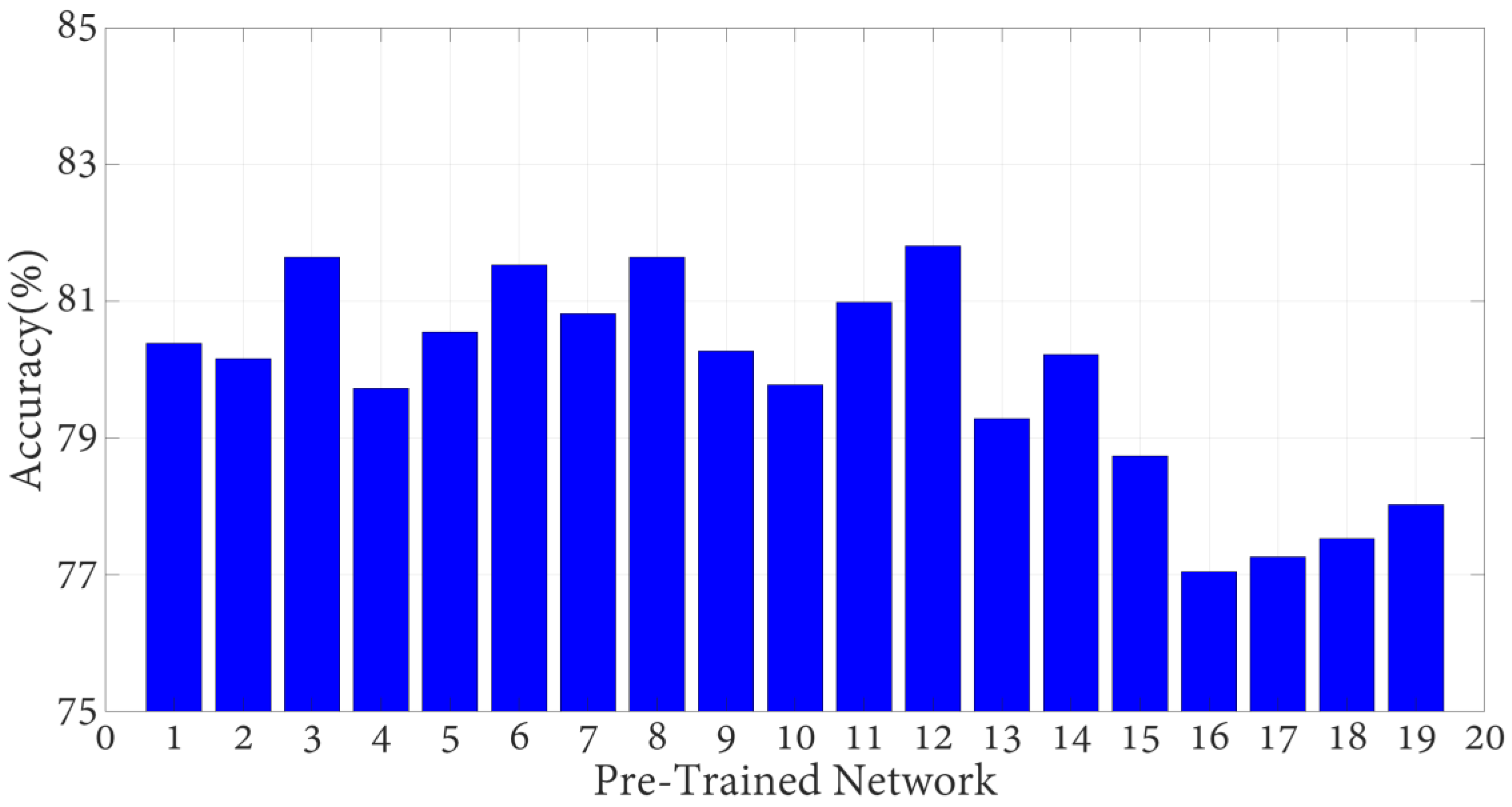 Diagnostics 13 03317 g005