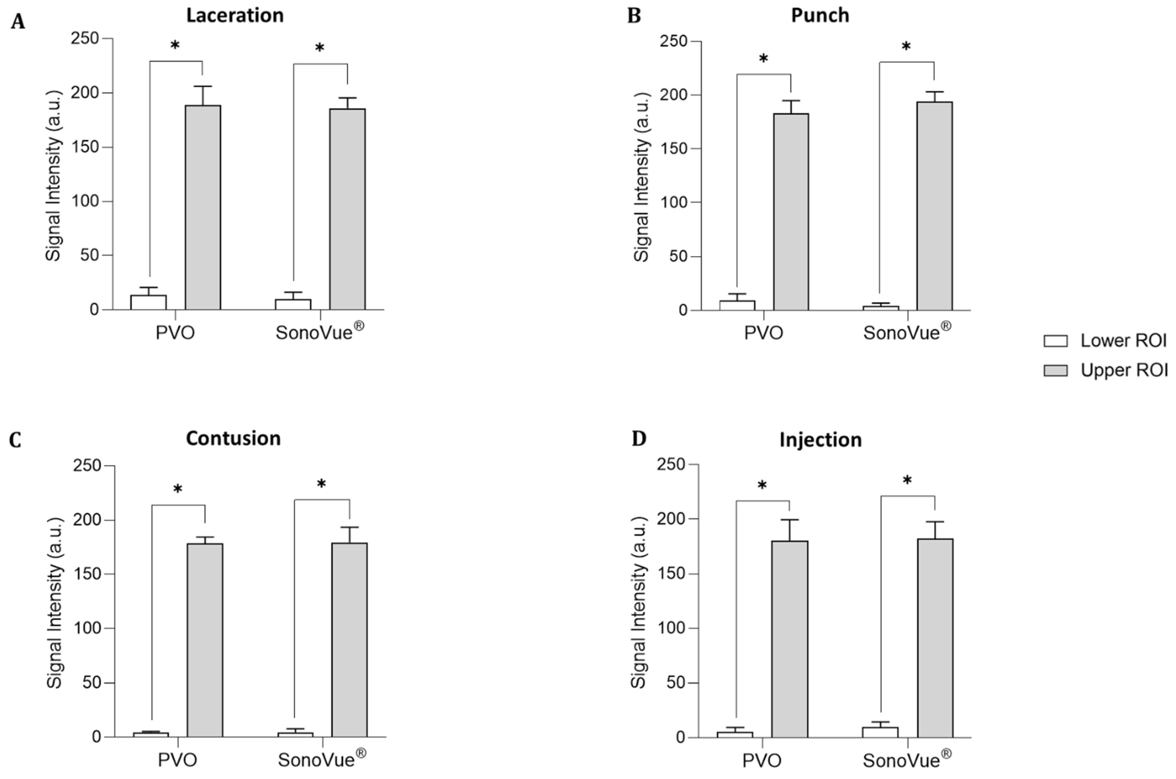 Diagnostics 13 03320 g006