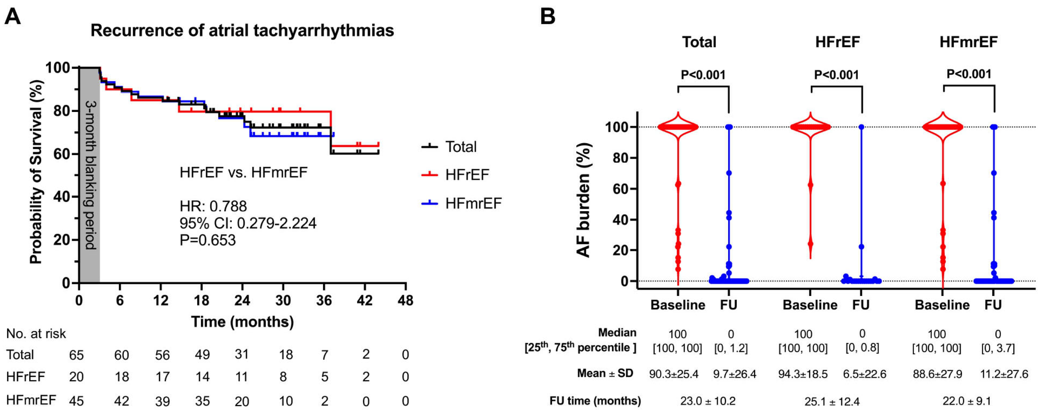 Diagnostics 13 03325 g004