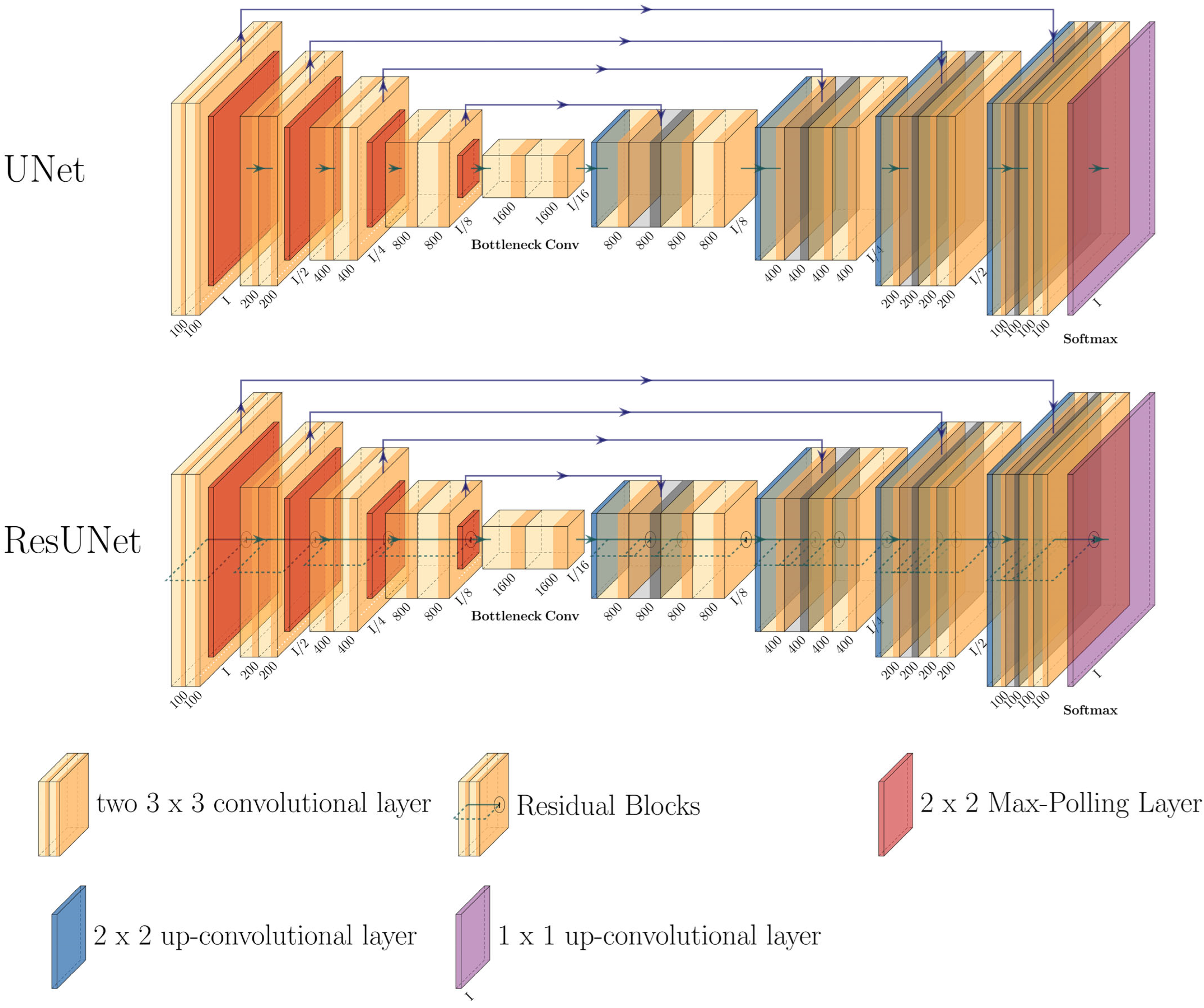 Diagnostics 13 03326 g002