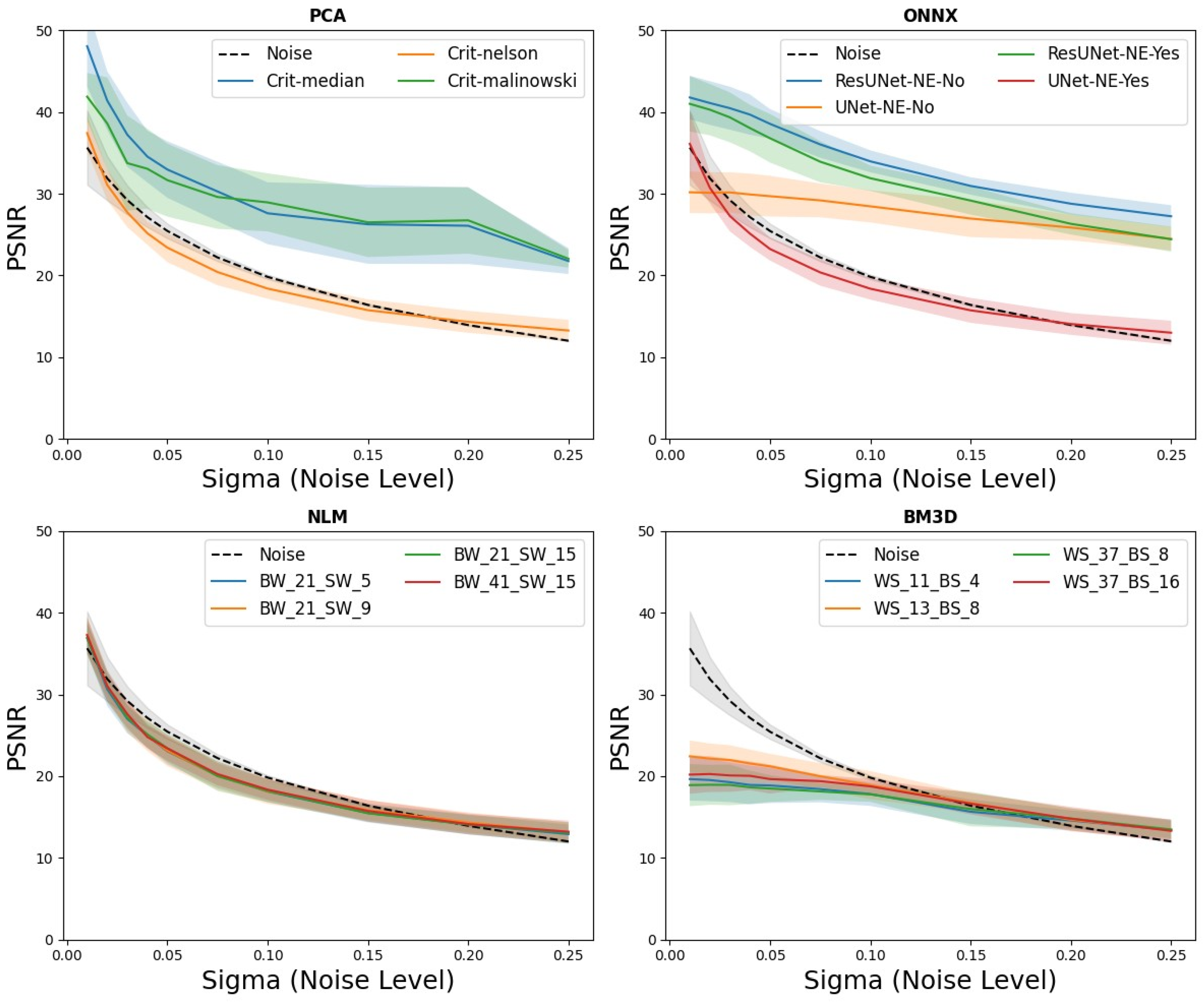 Diagnostics 13 03326 g005