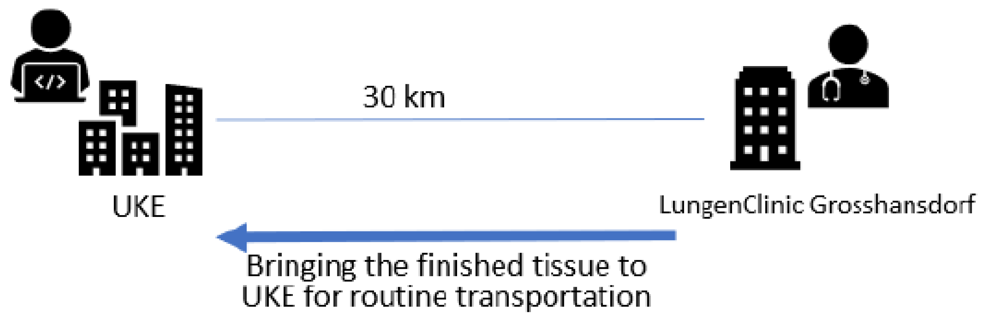Diagnostics 13 03329 g001