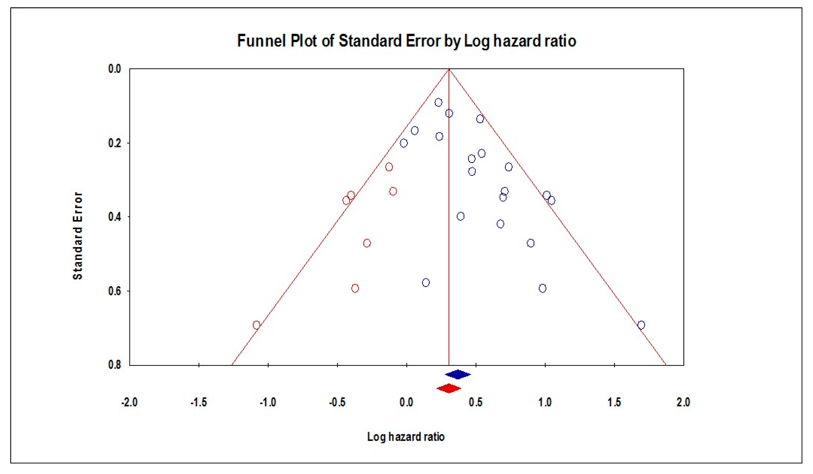 Diagnostics 13 03339 g004