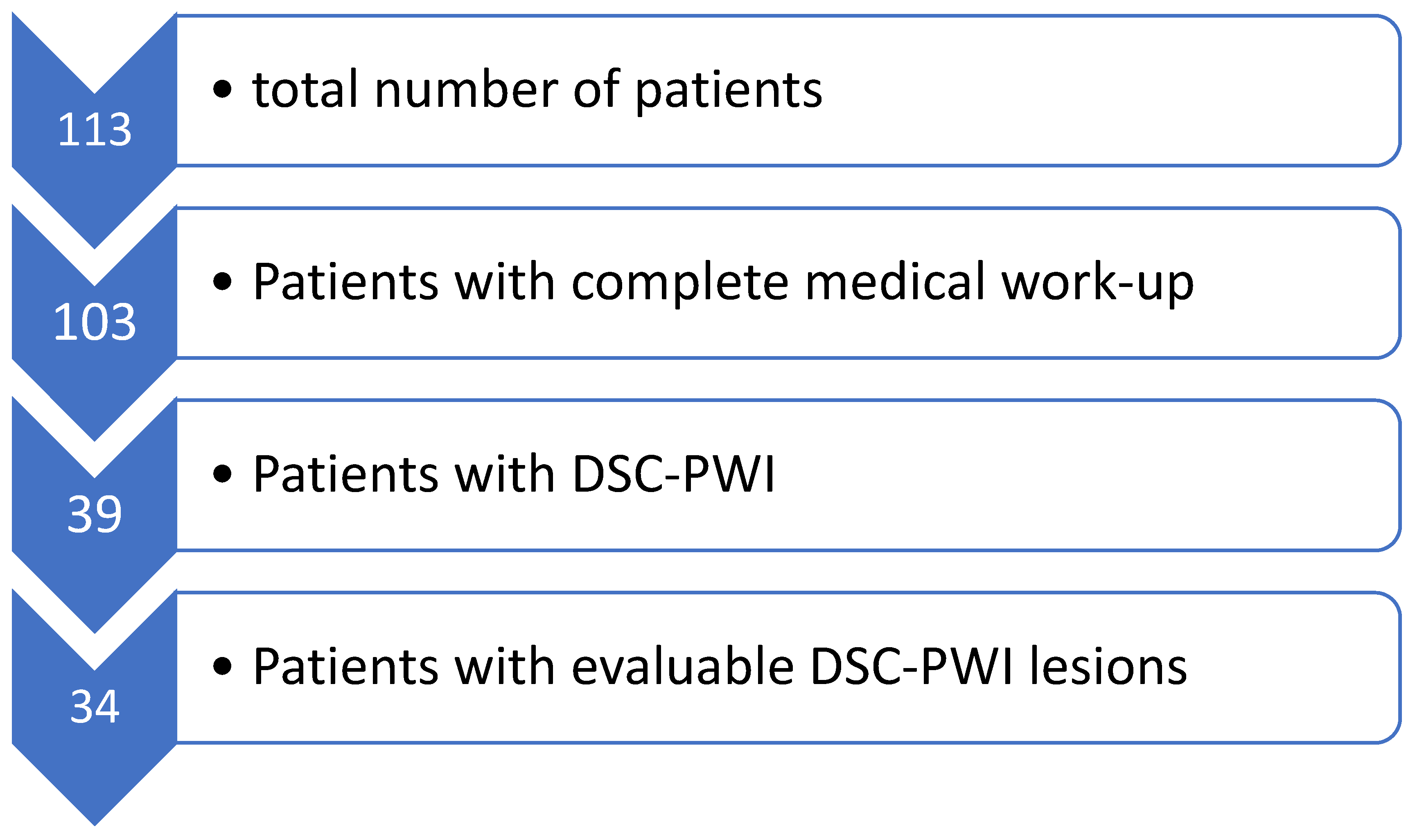 Diagnostics 13 03346 g001