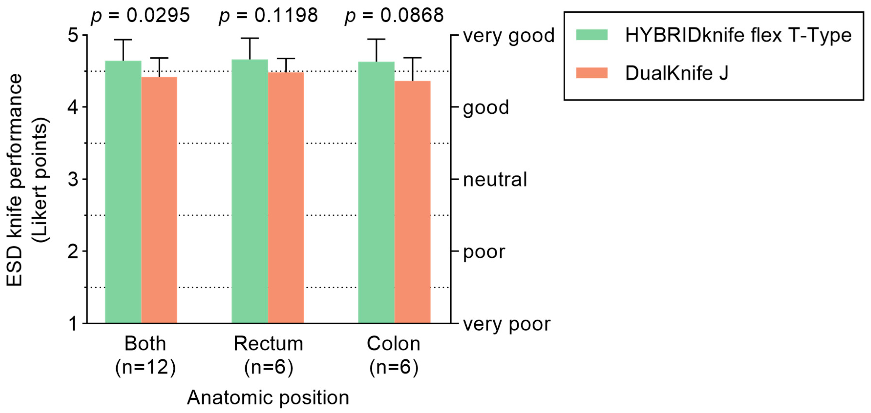 Diagnostics 13 03347 g002