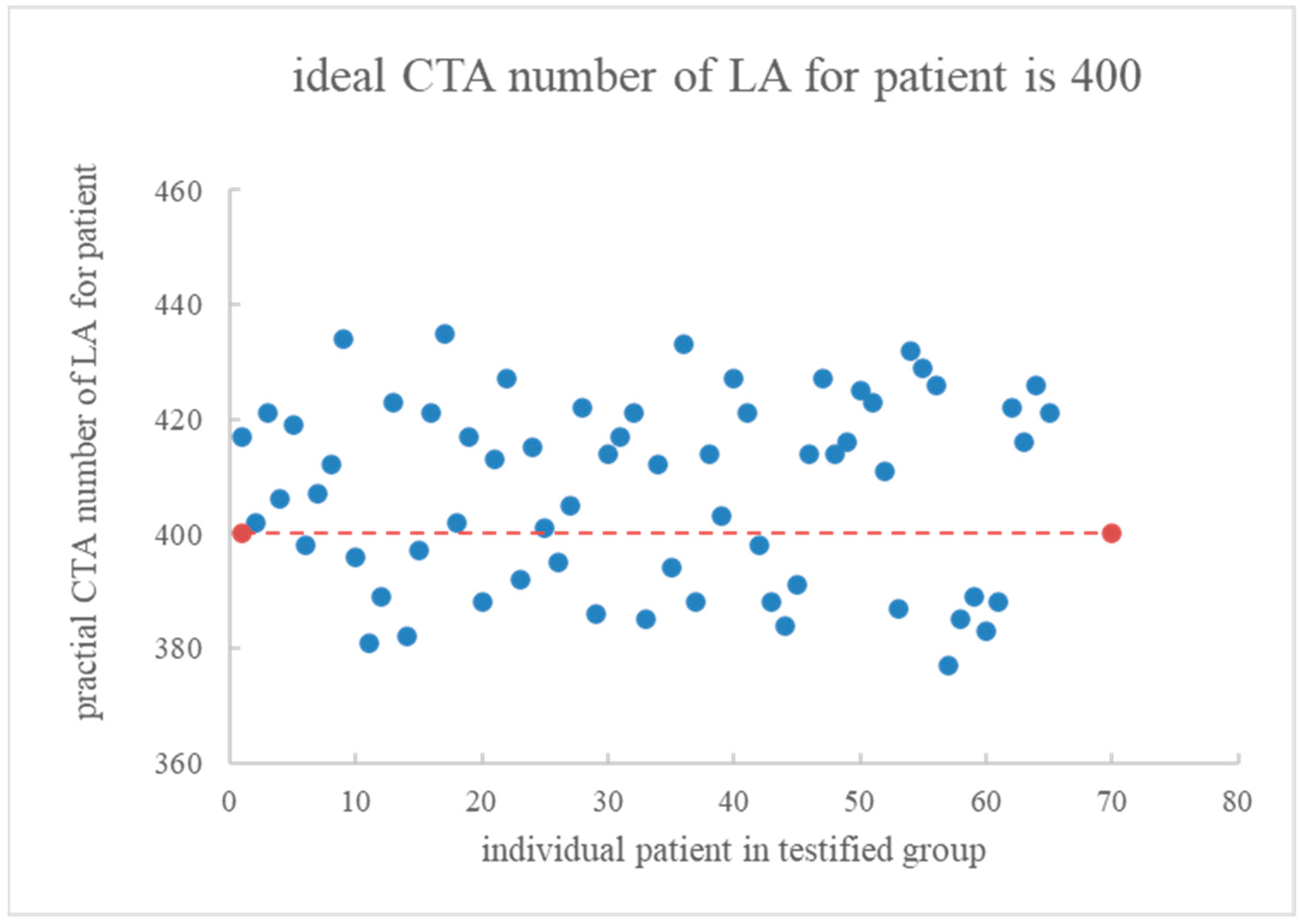 Diagnostics 13 03354 g004