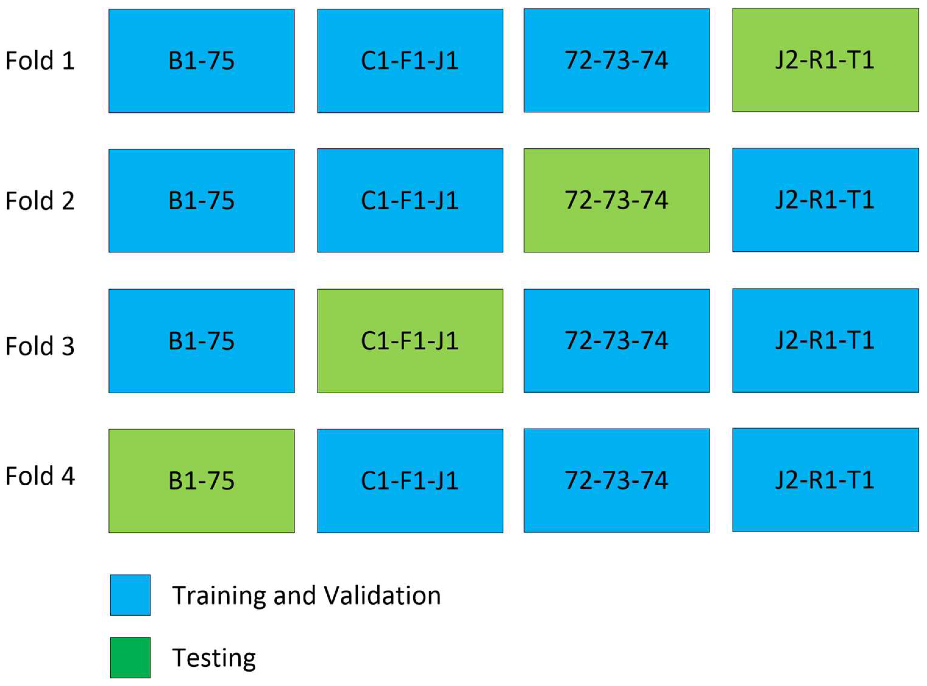Diagnostics 13 03363 g004