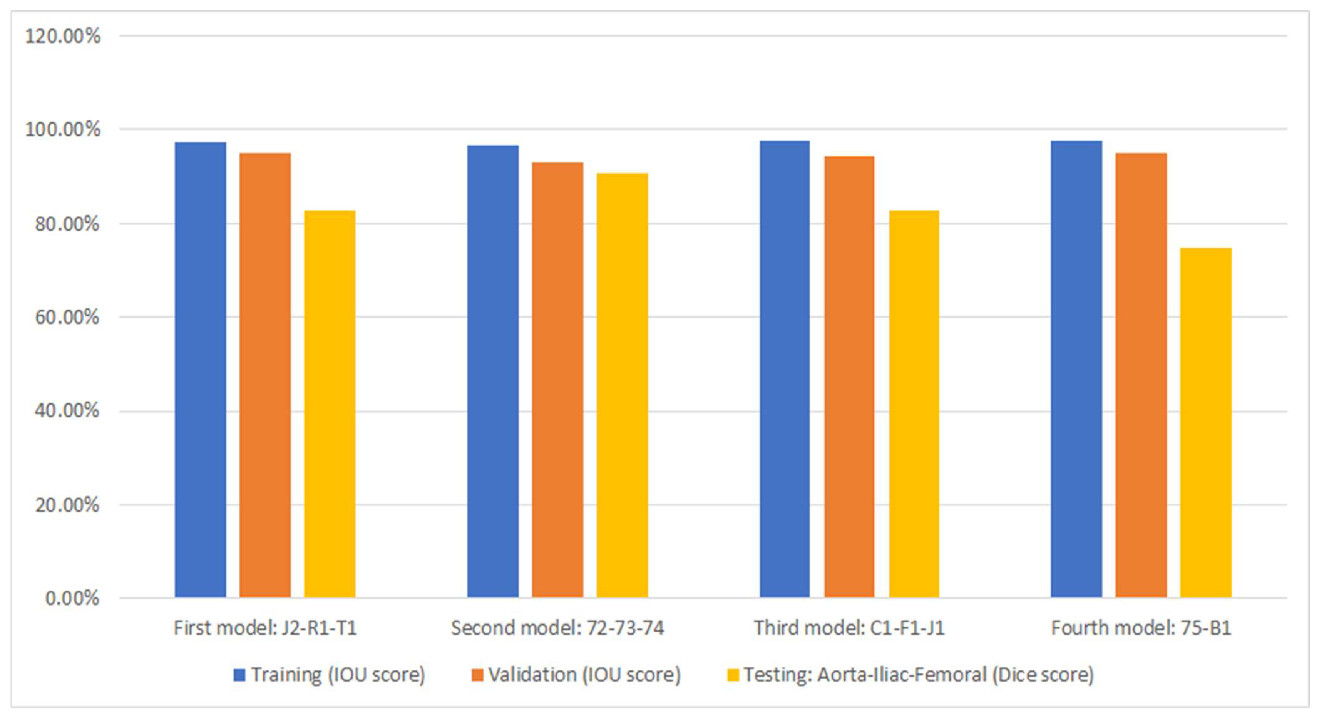 Diagnostics 13 03363 g006