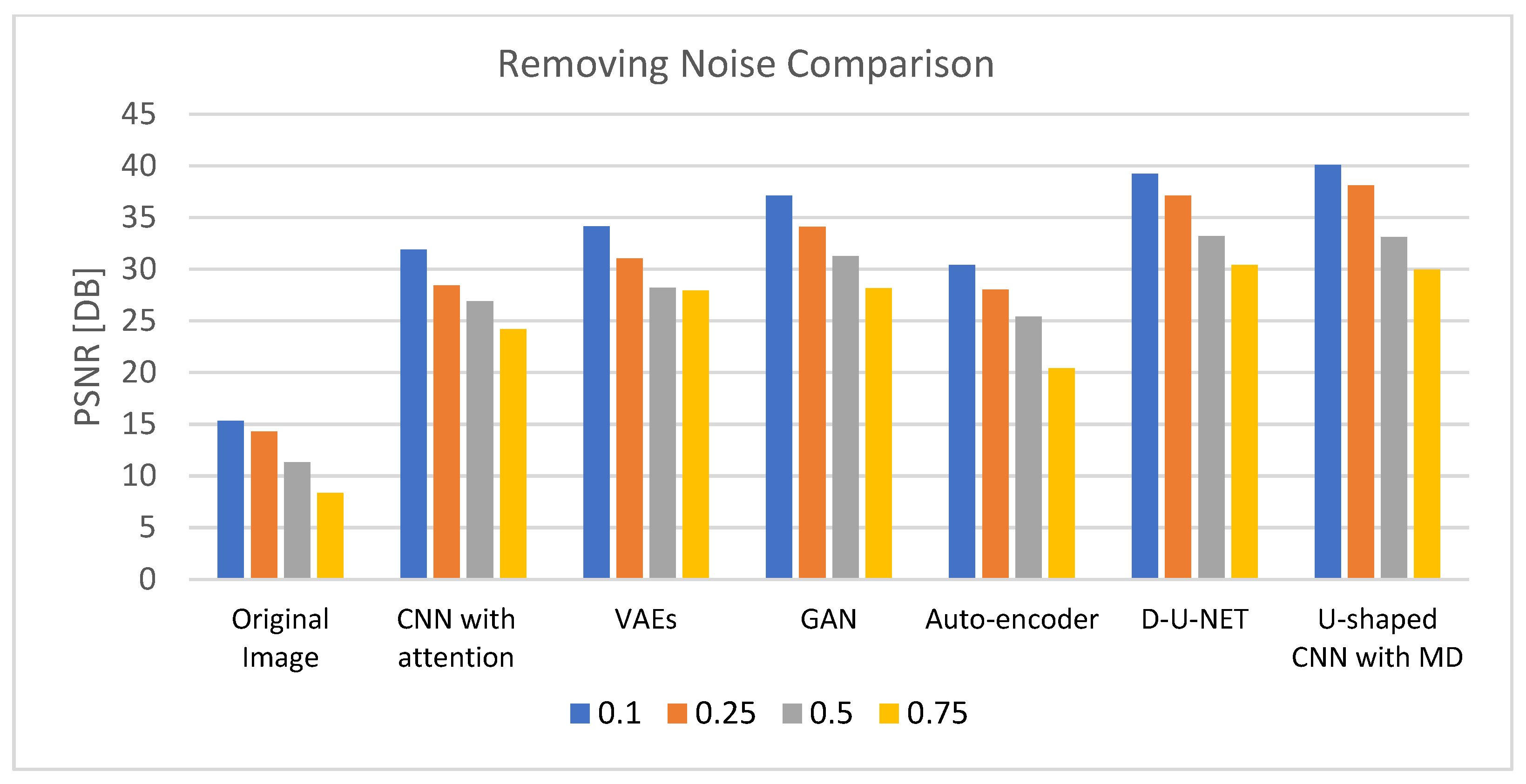 Diagnostics 13 03364 g005