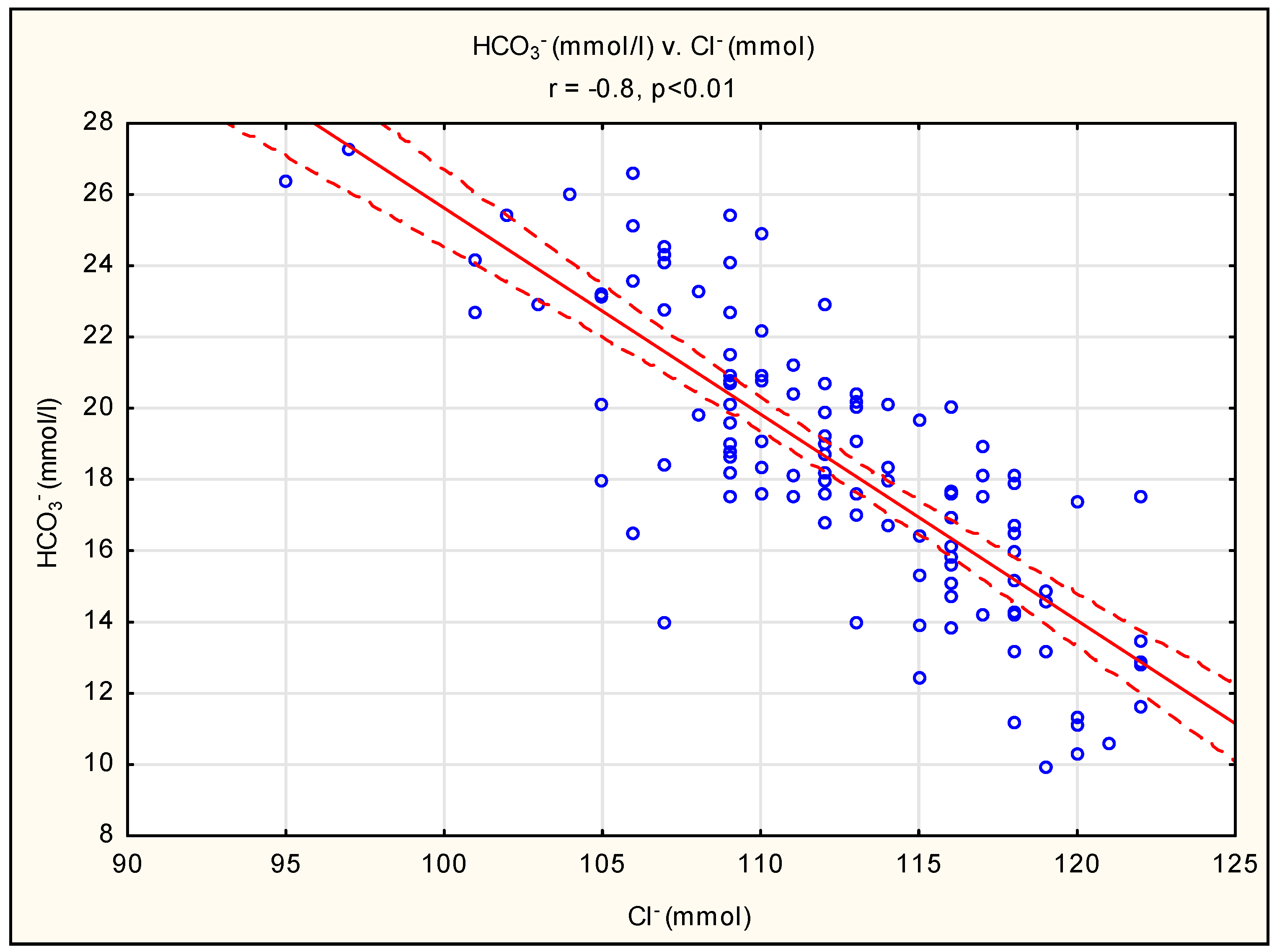 Diagnostics 13 03367 g001