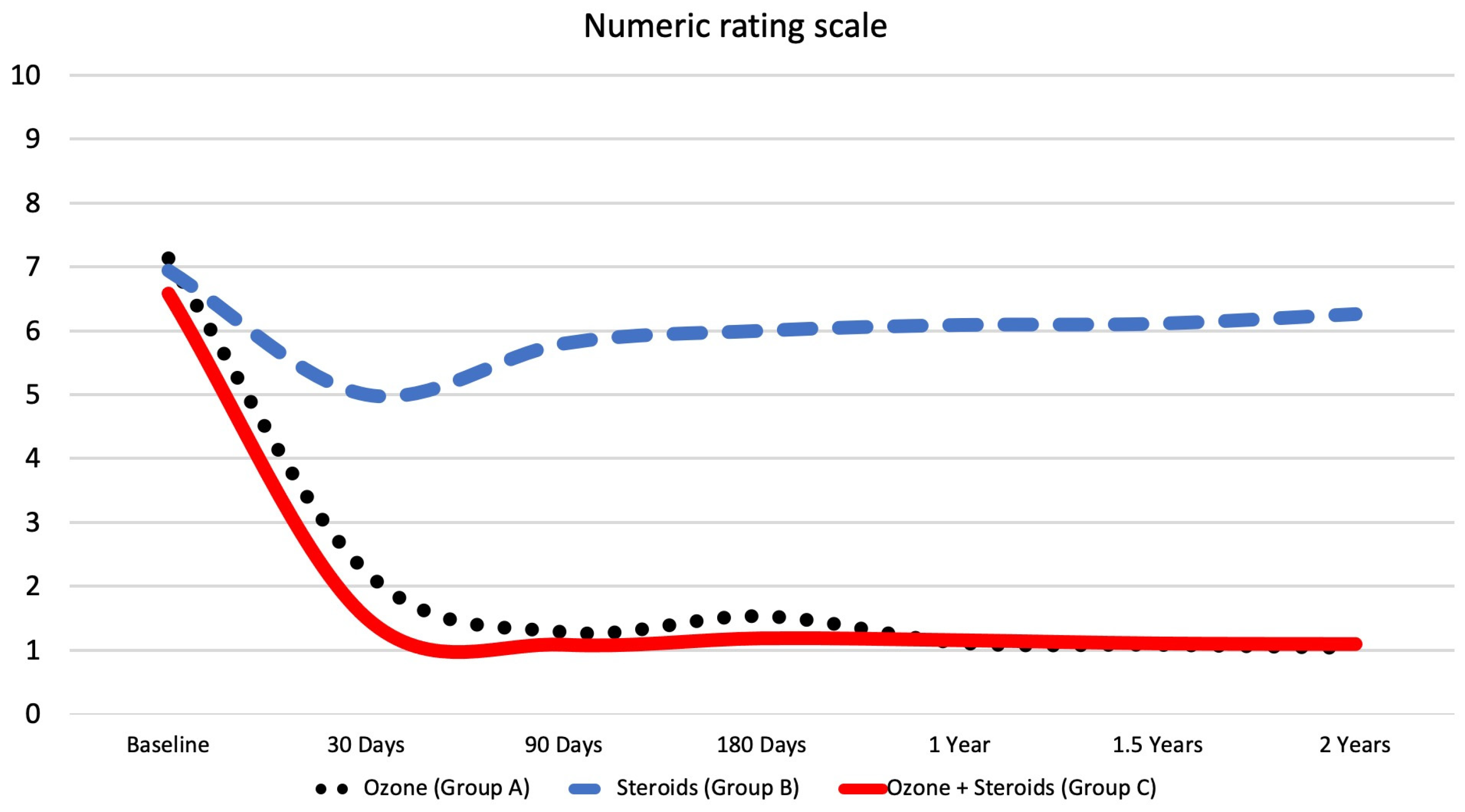 Diagnostics 13 03370 g005