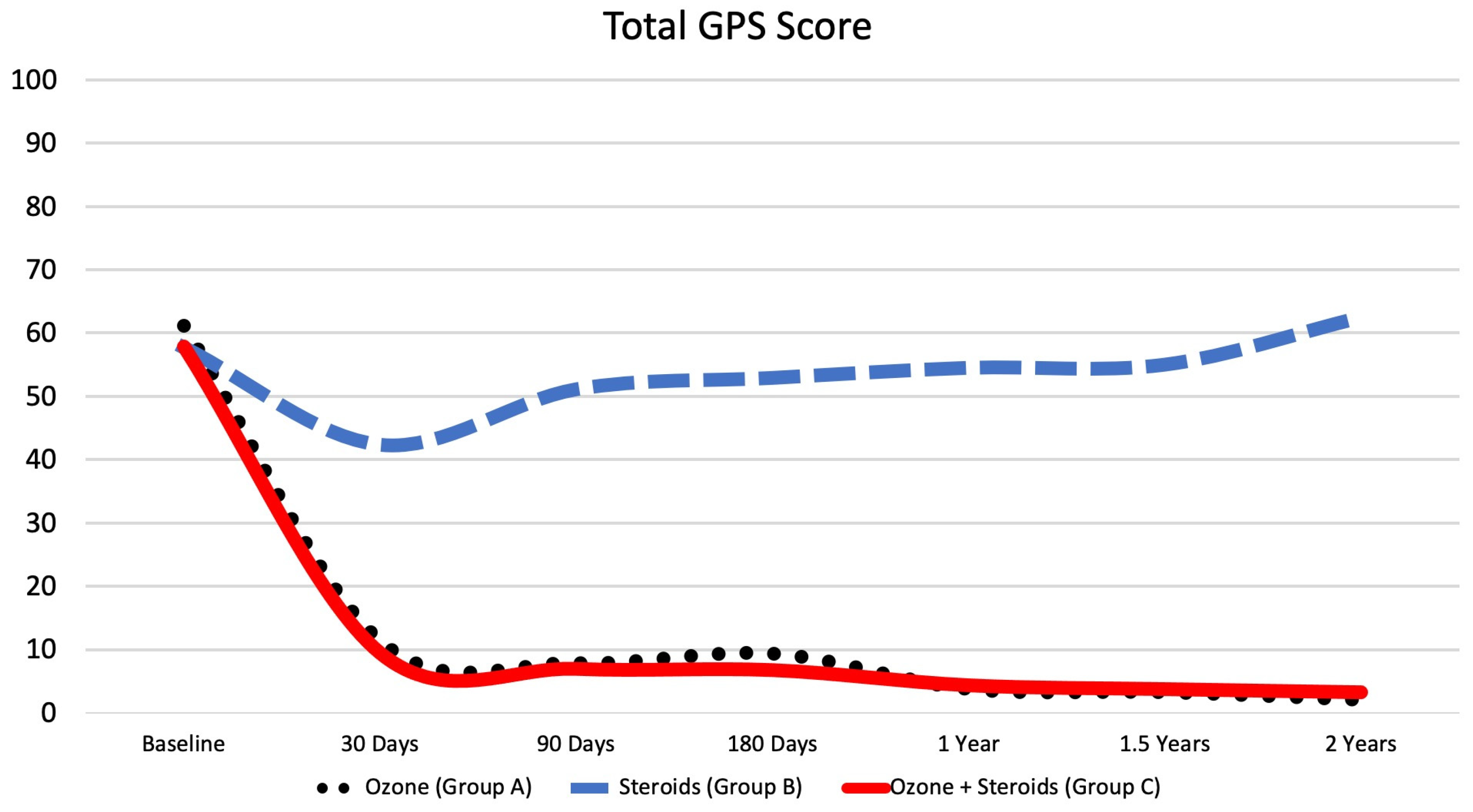 Diagnostics 13 03370 g006