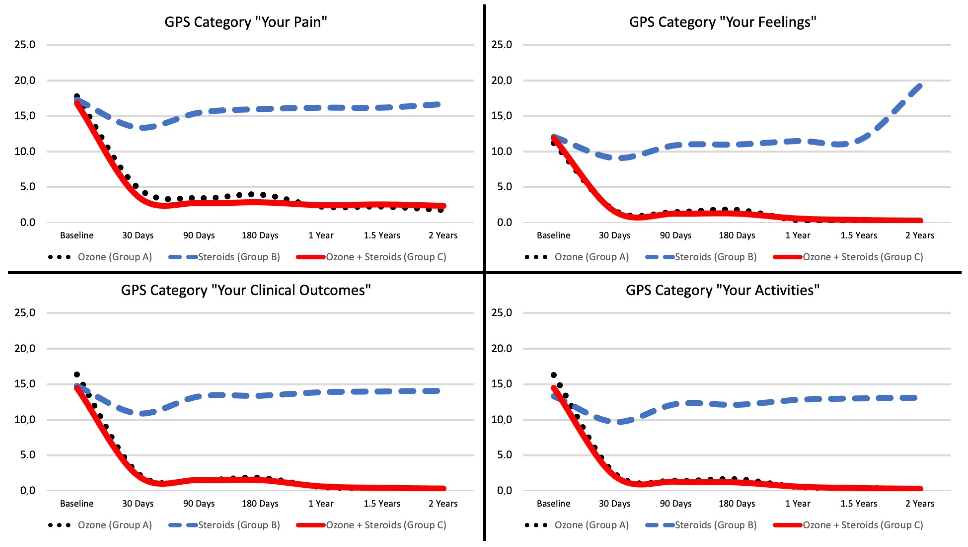 Diagnostics 13 03370 g007