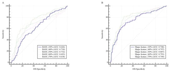 Diagnostics 13 03375 g0a1