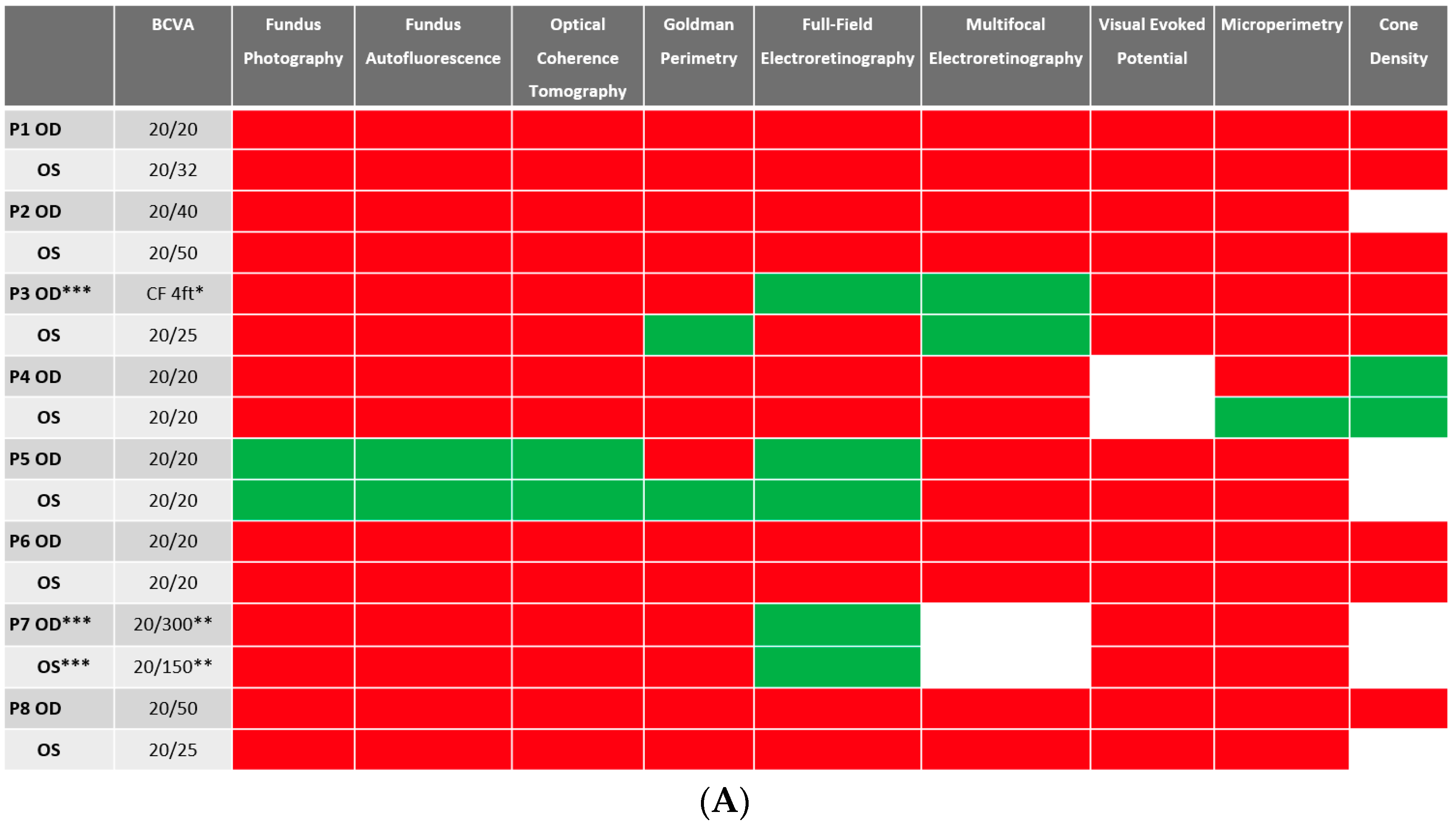 Diagnostics 13 03376 g001a
