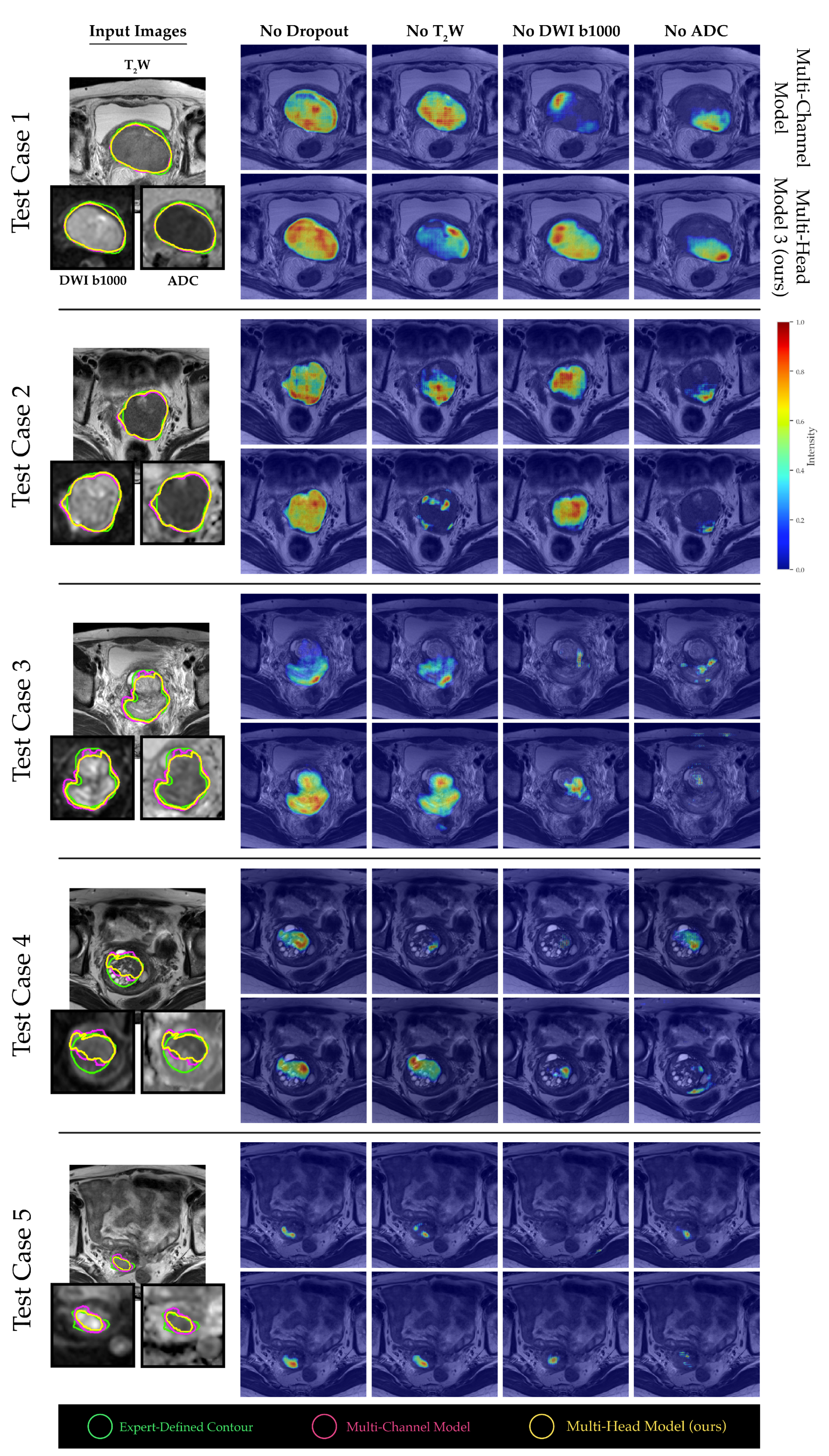 Diagnostics 13 03381 g006