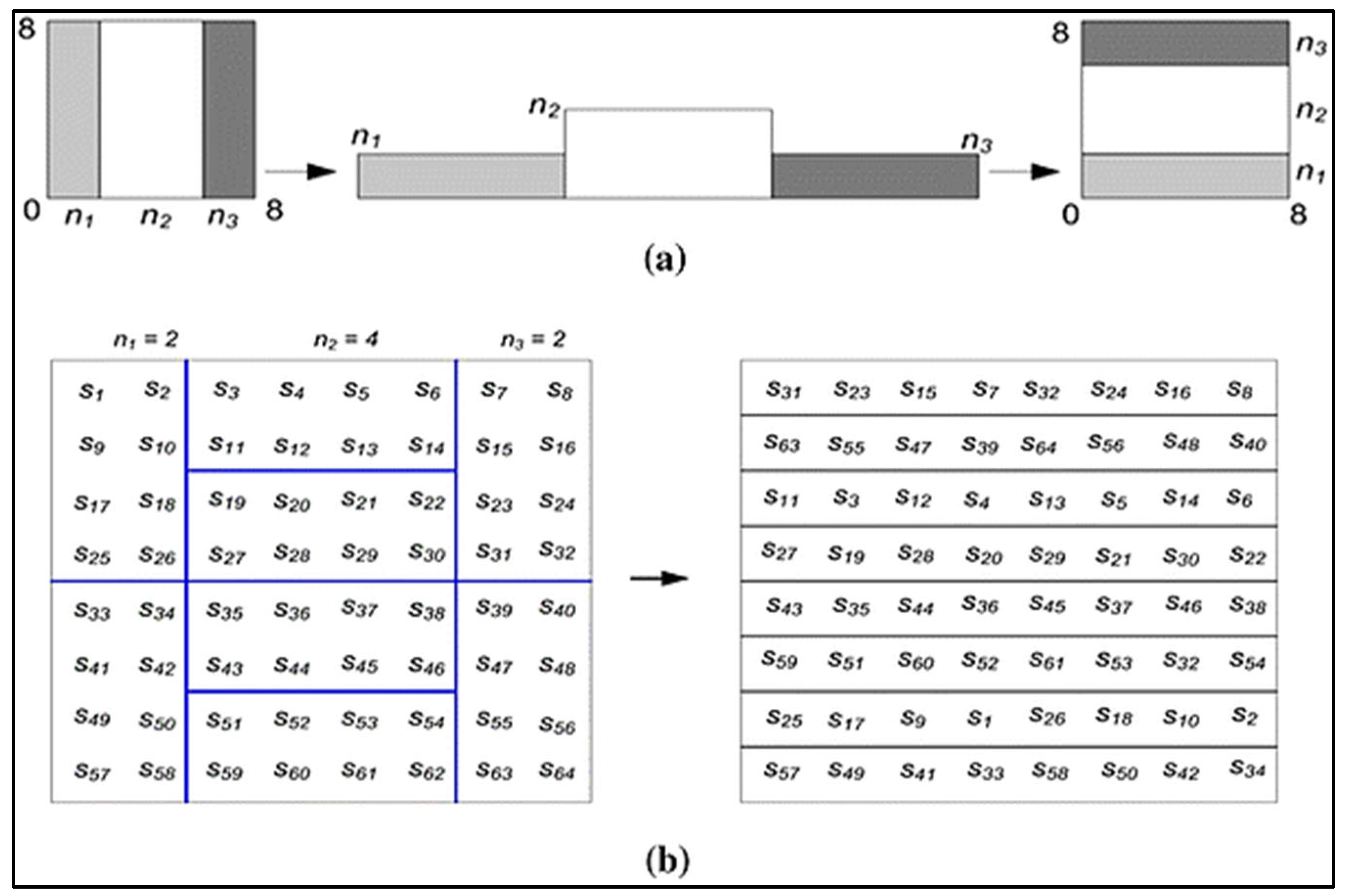 Diagnostics 13 03382 g002