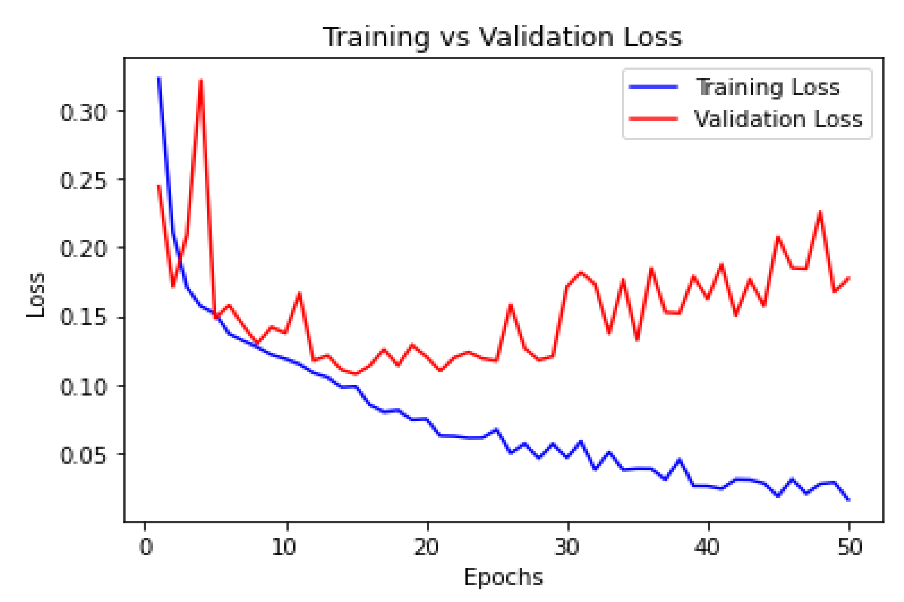 Diagnostics 13 03384 g009