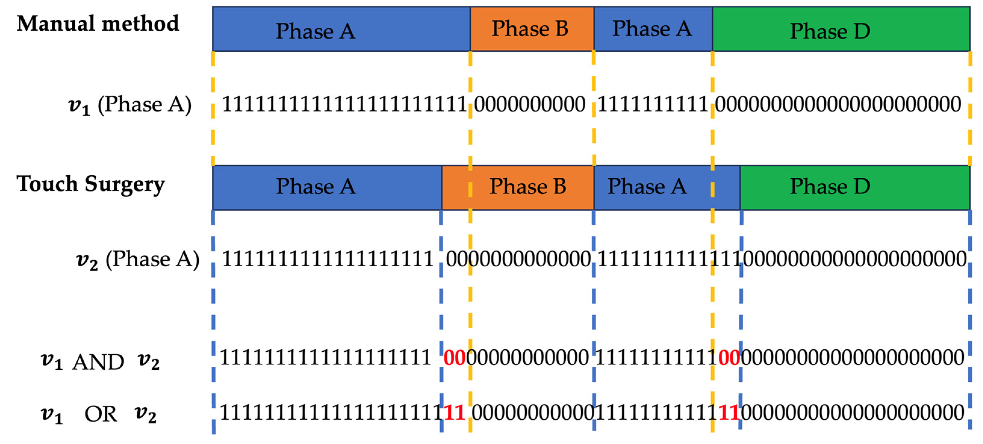 Diagnostics 13 03386 g001