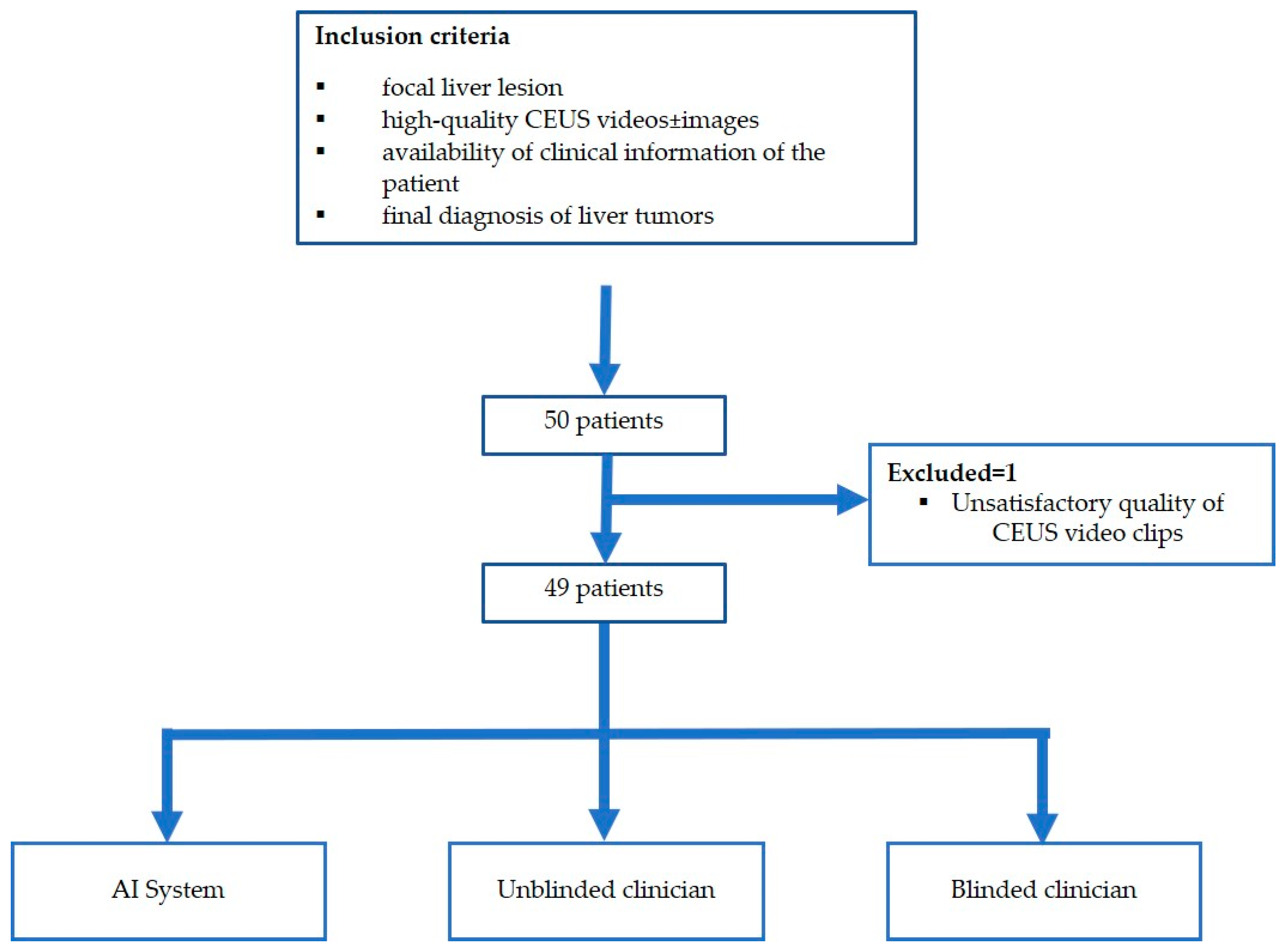 Diagnostics 13 03387 g001