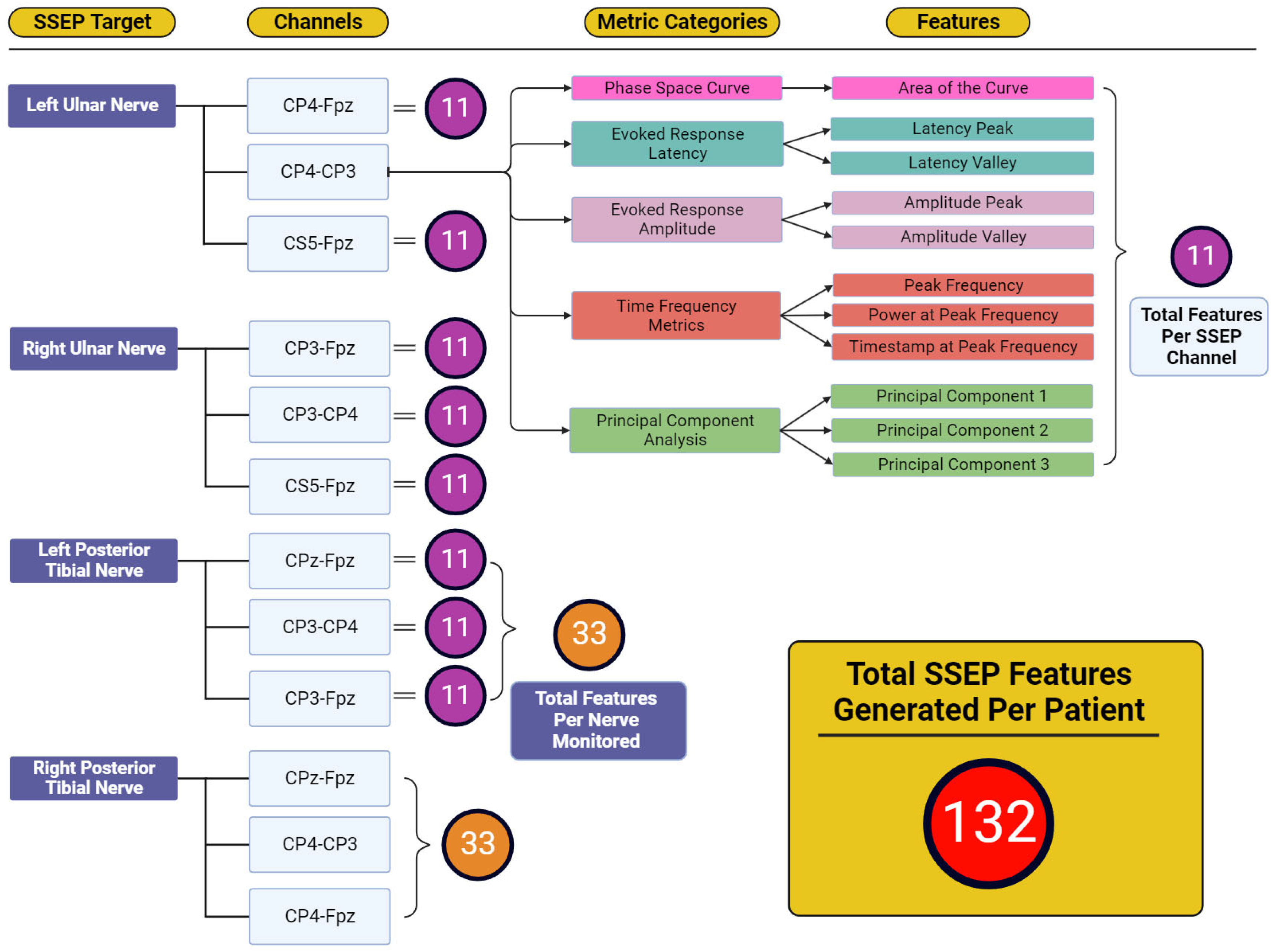 Diagnostics 13 03389 g004