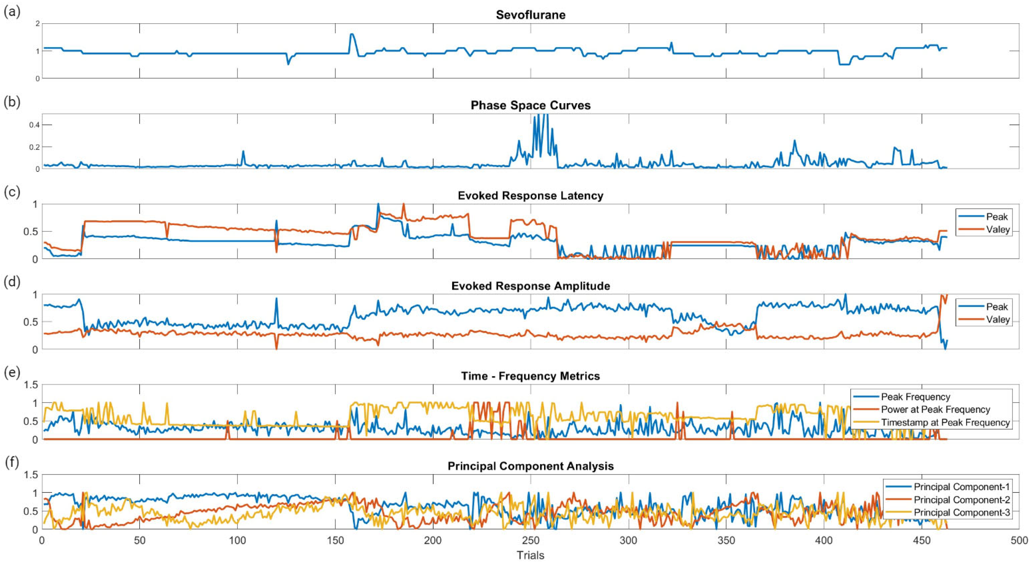 Diagnostics 13 03389 g006