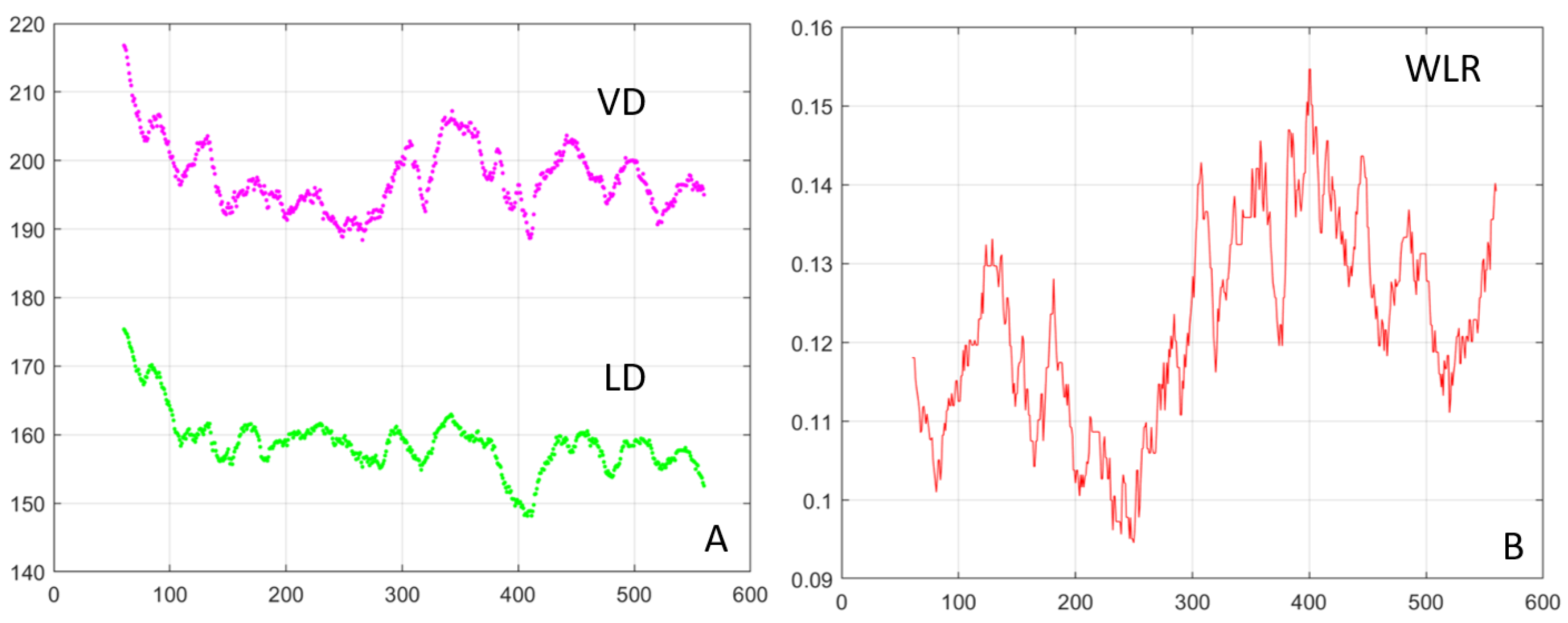 Diagnostics 13 03399 g006