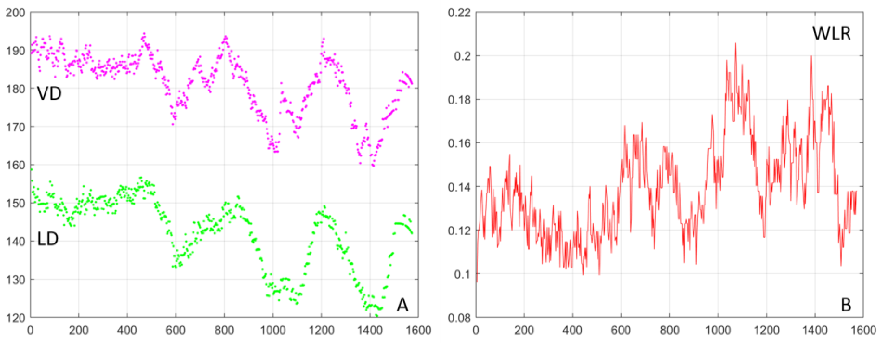 Diagnostics 13 03399 g009