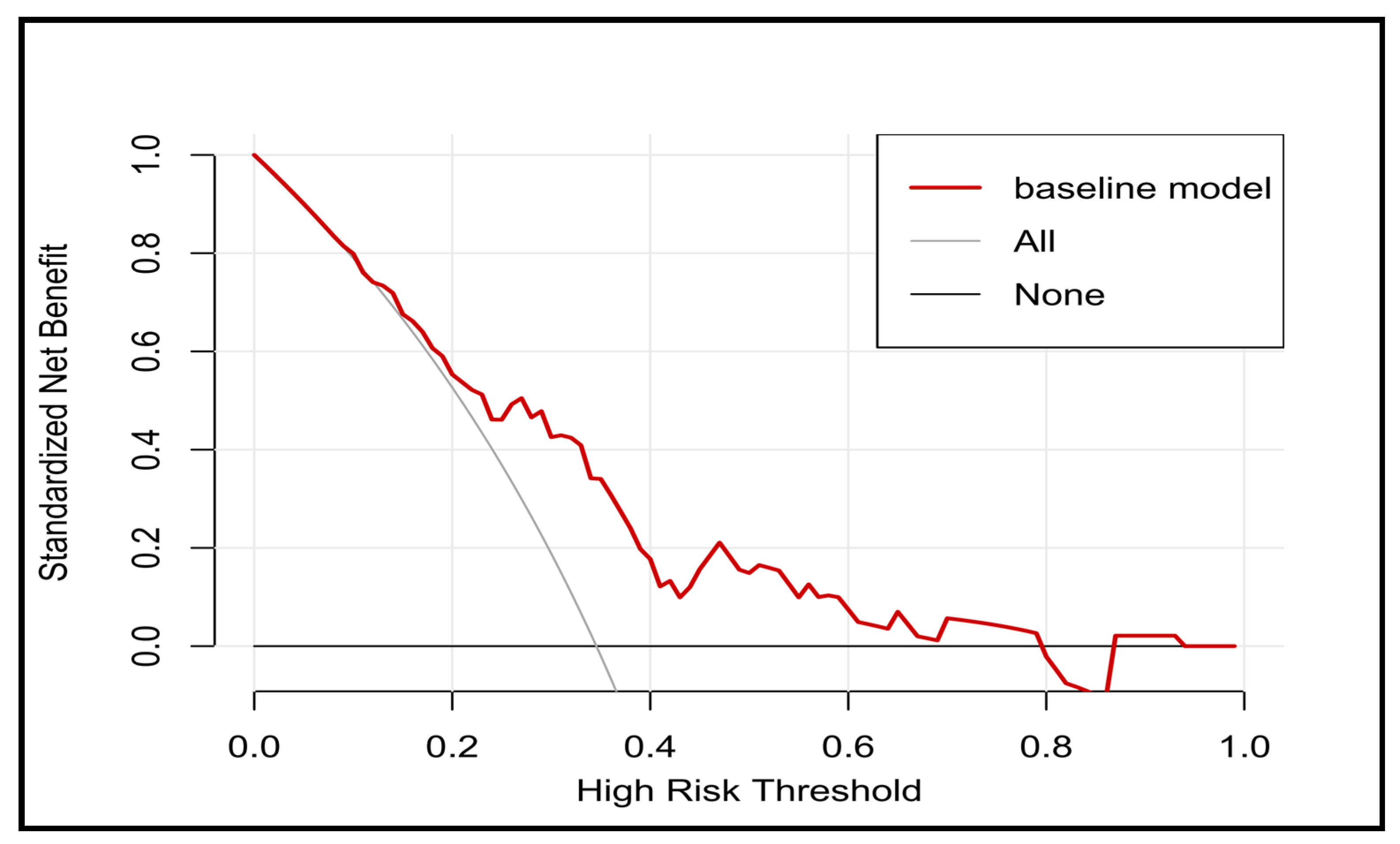 Diagnostics 13 03403 g005