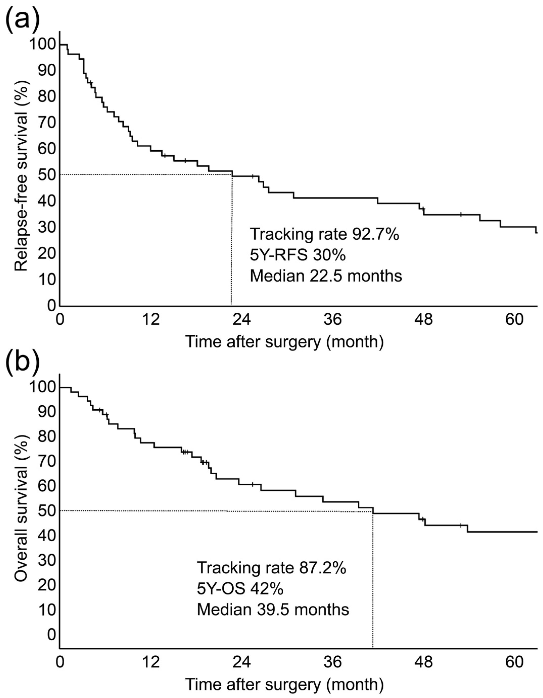 Diagnostics 13 03406 g003