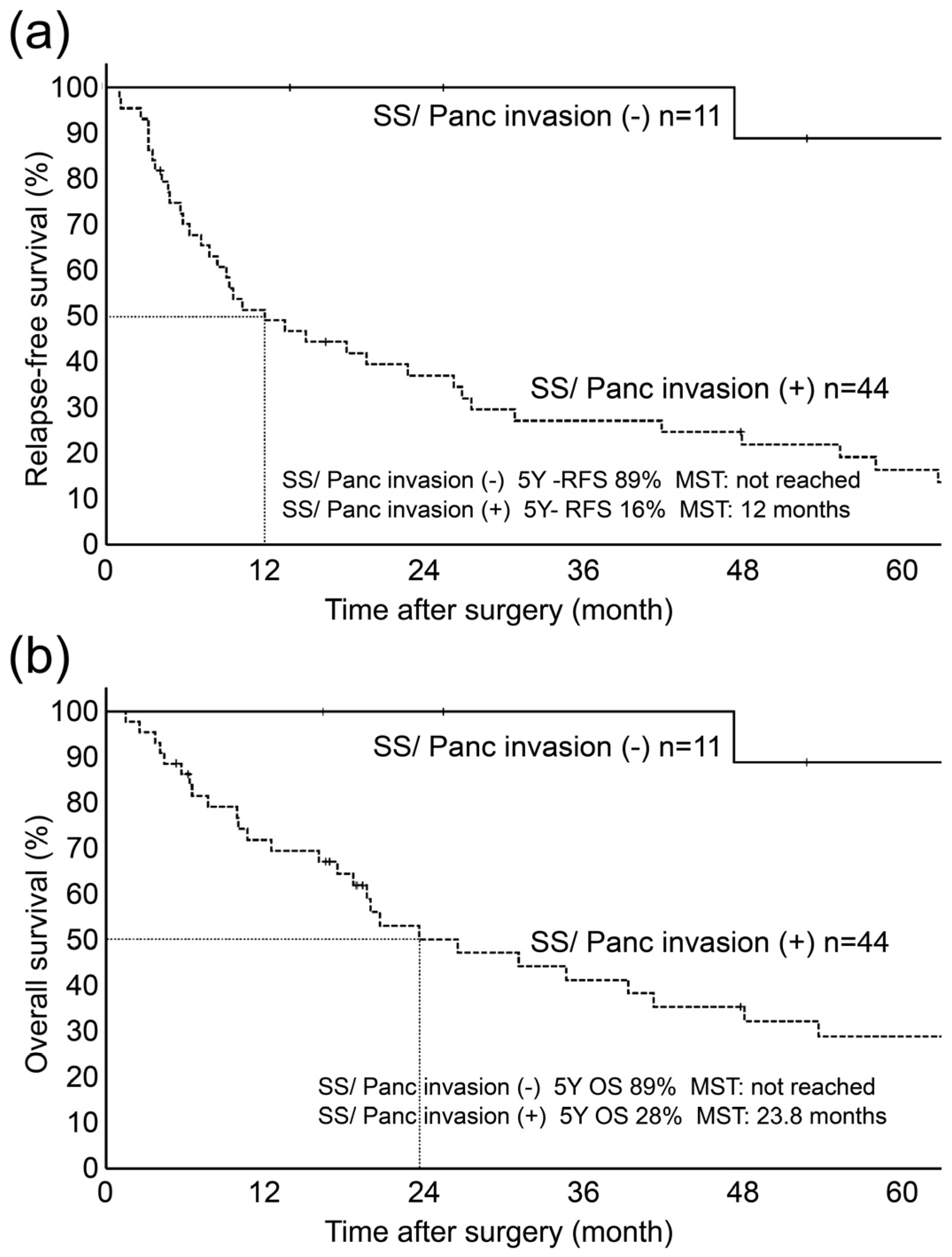 Diagnostics 13 03406 g005