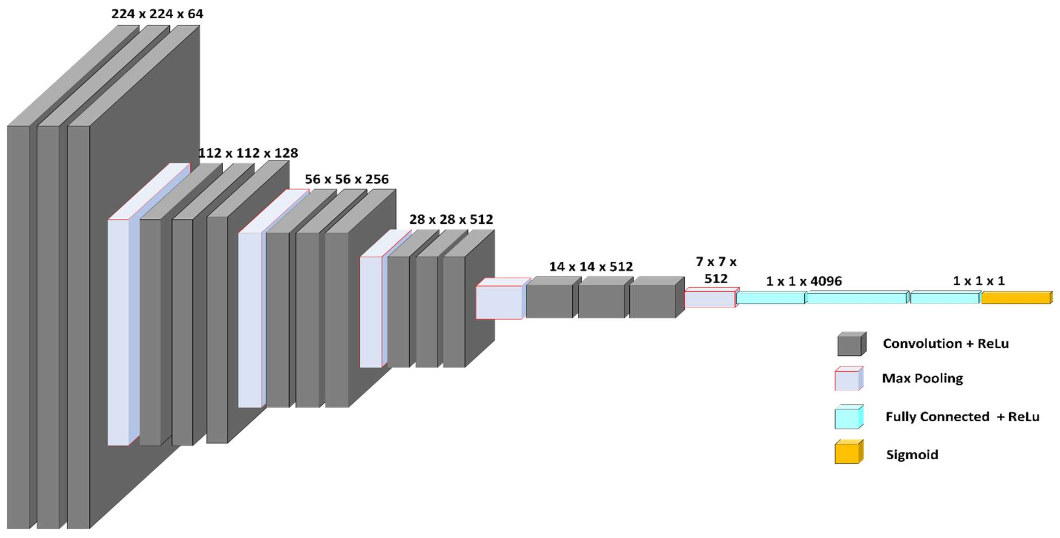 Diagnostics 13 03419 g004