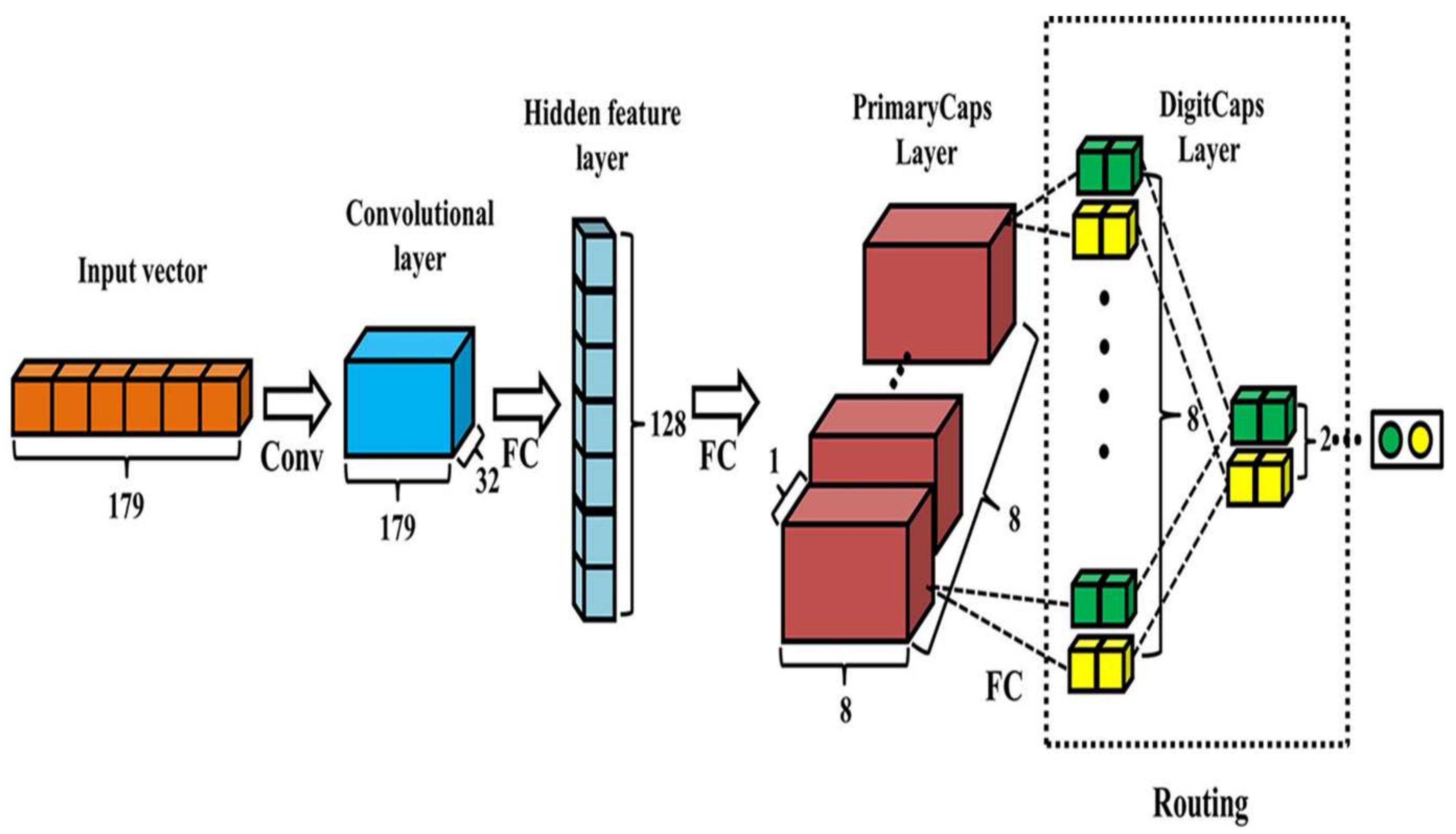 Diagnostics 13 03419 g010