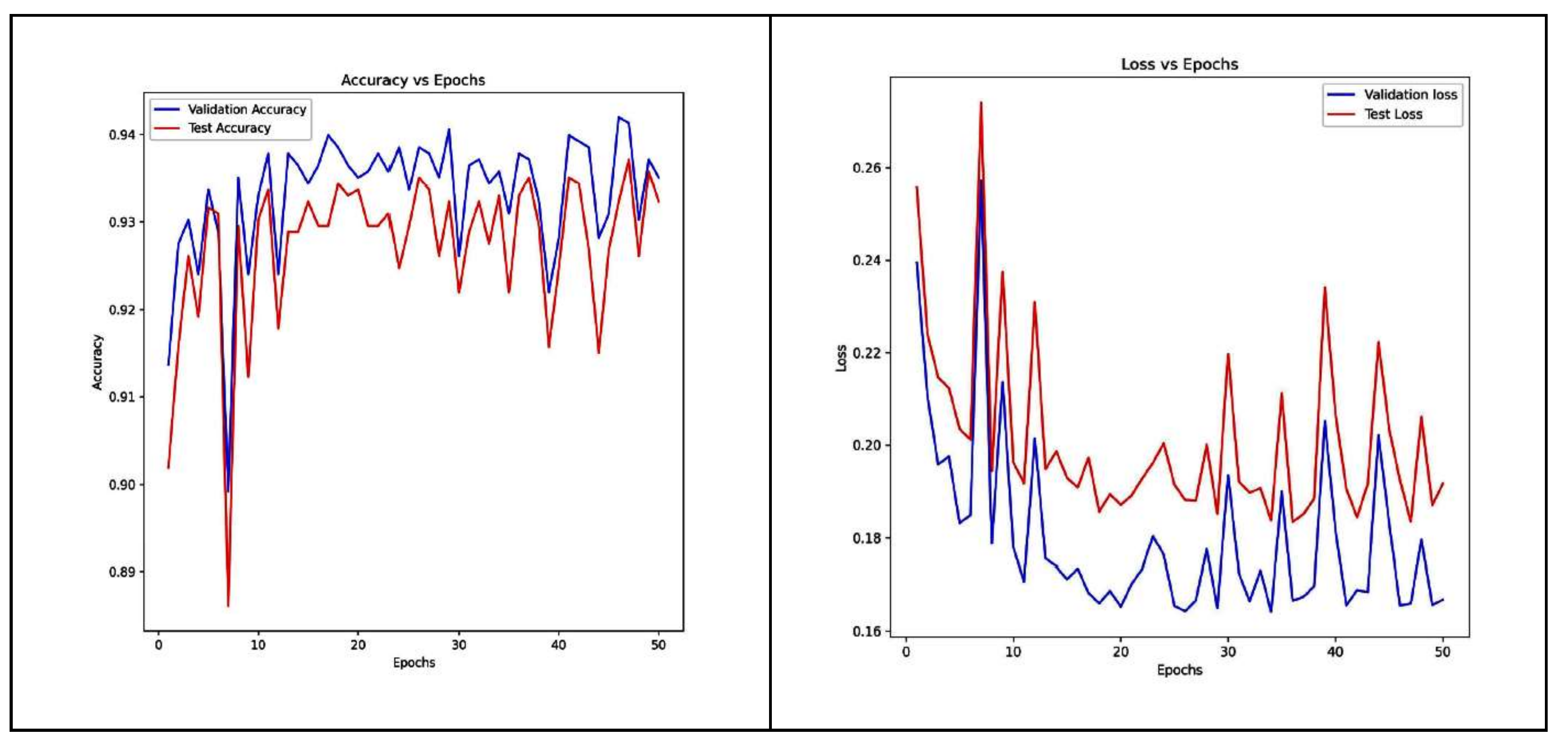 Diagnostics 13 03419 g011b